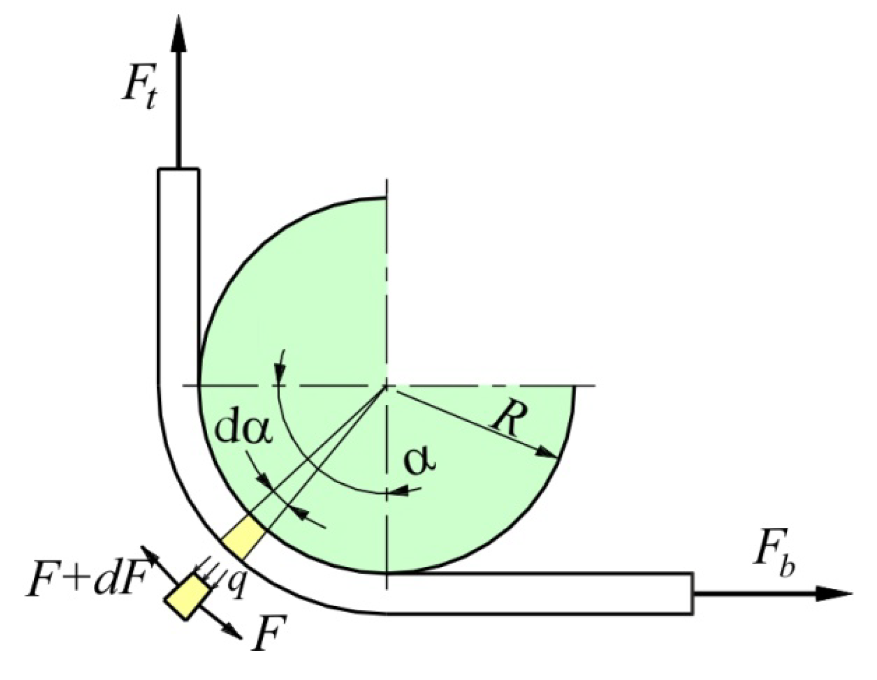 Metals 10 00544 g002