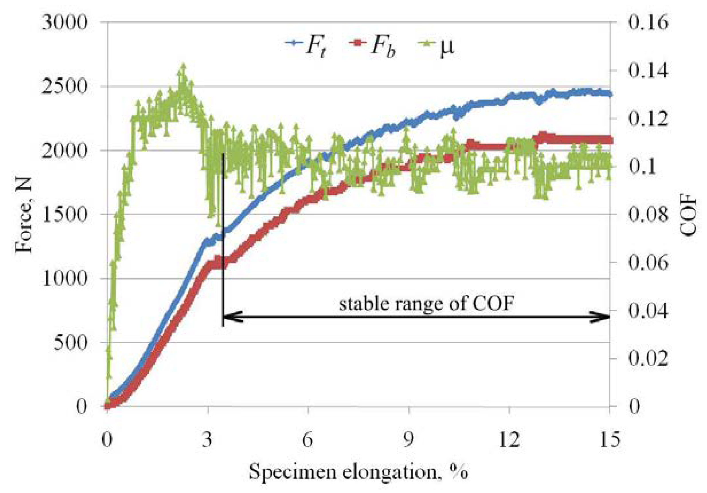 Metals 10 00544 g005