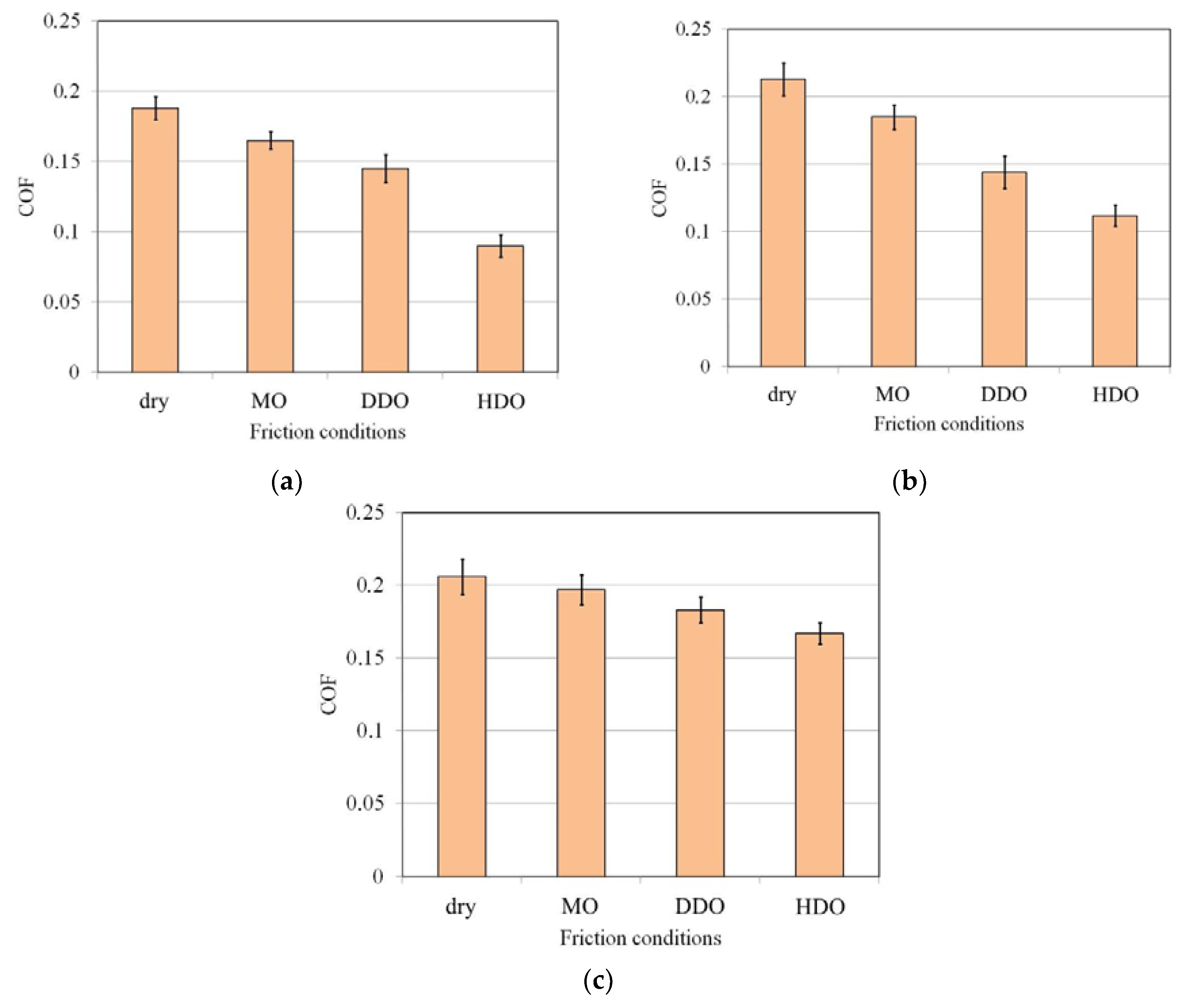 Metals 10 00544 g006
