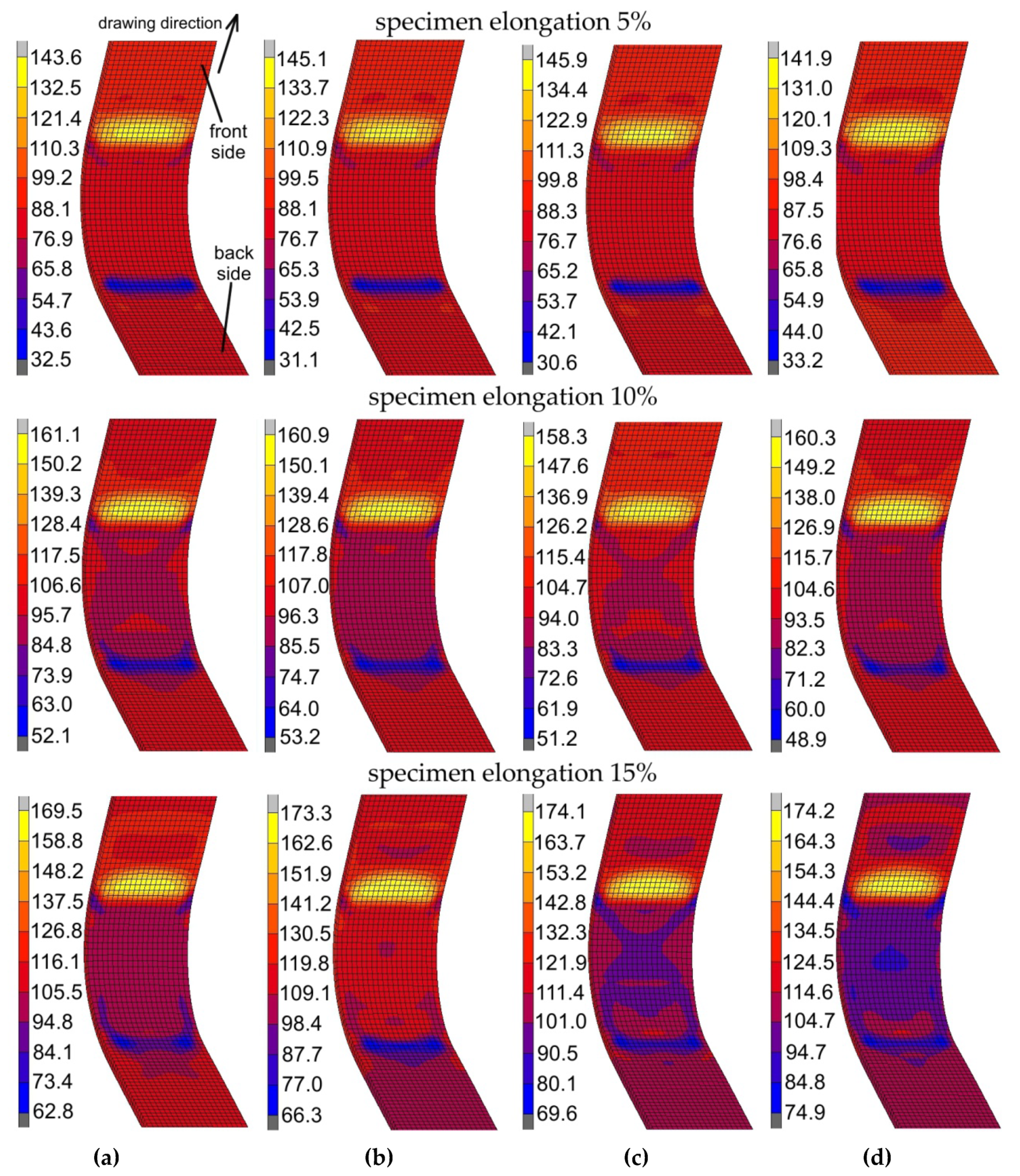 Metals 10 00544 g009