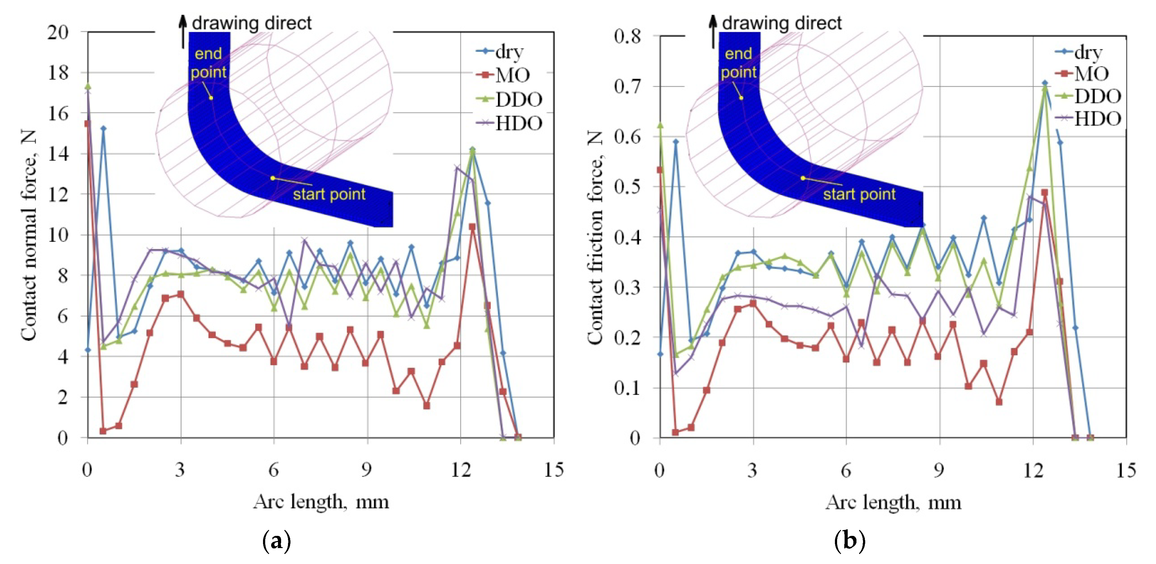 Metals 10 00544 g011