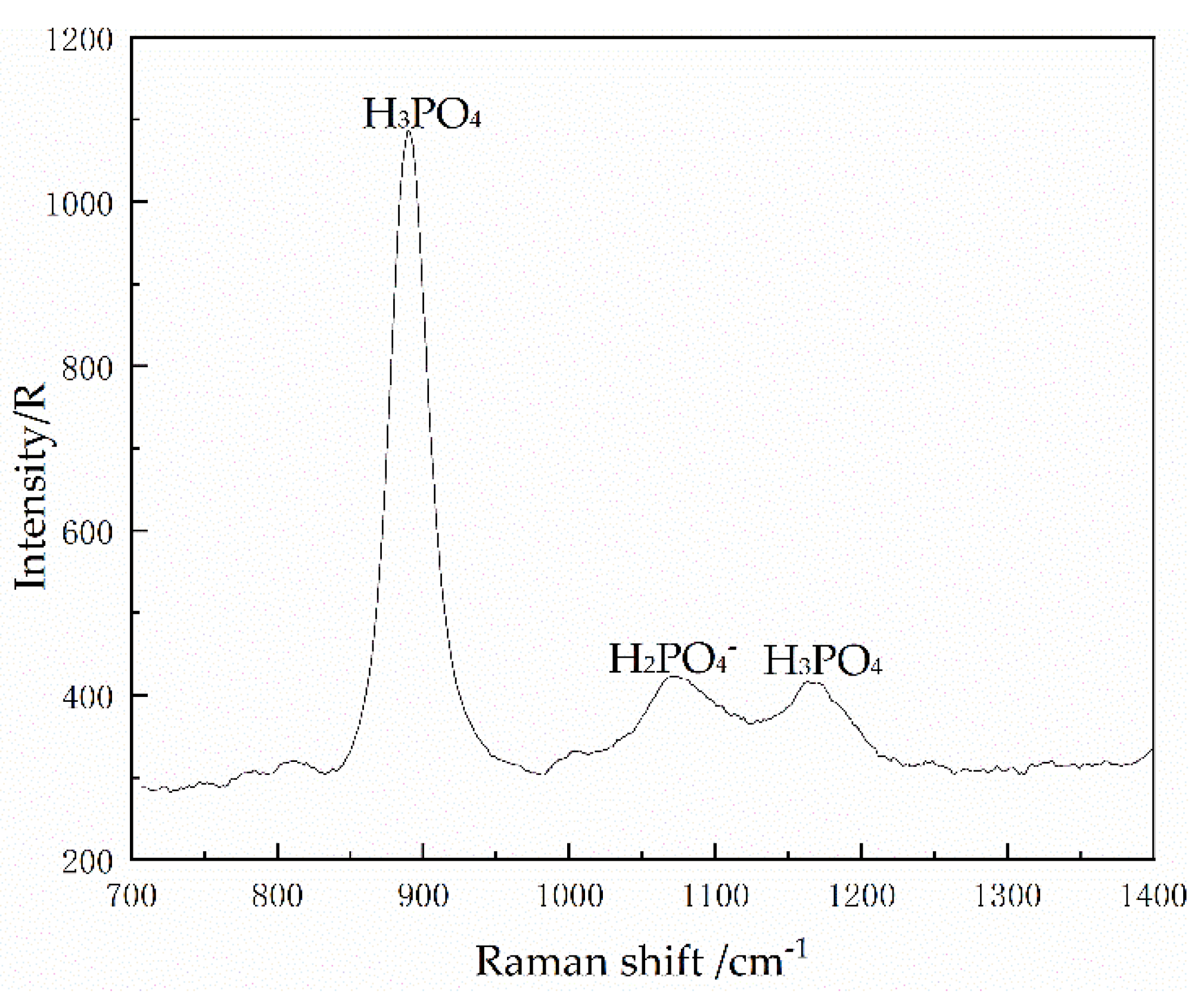 Metals 10 00545 g005 Metals 10 00545 g005