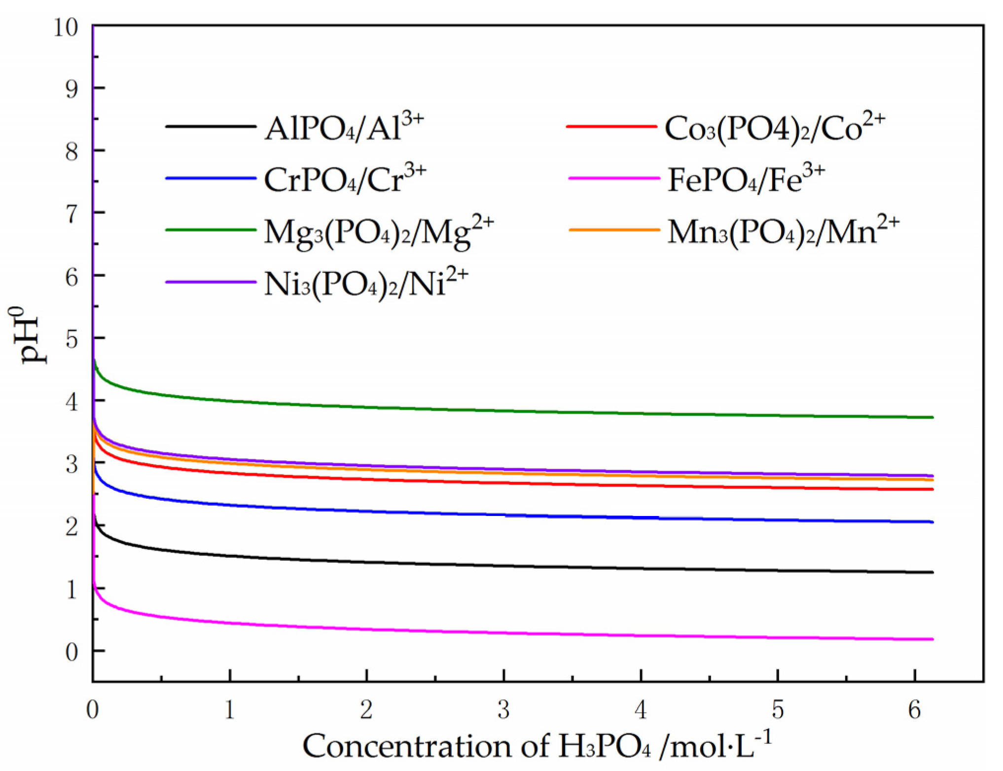 Metals 10 00545 g006 Metals 10 00545 g006