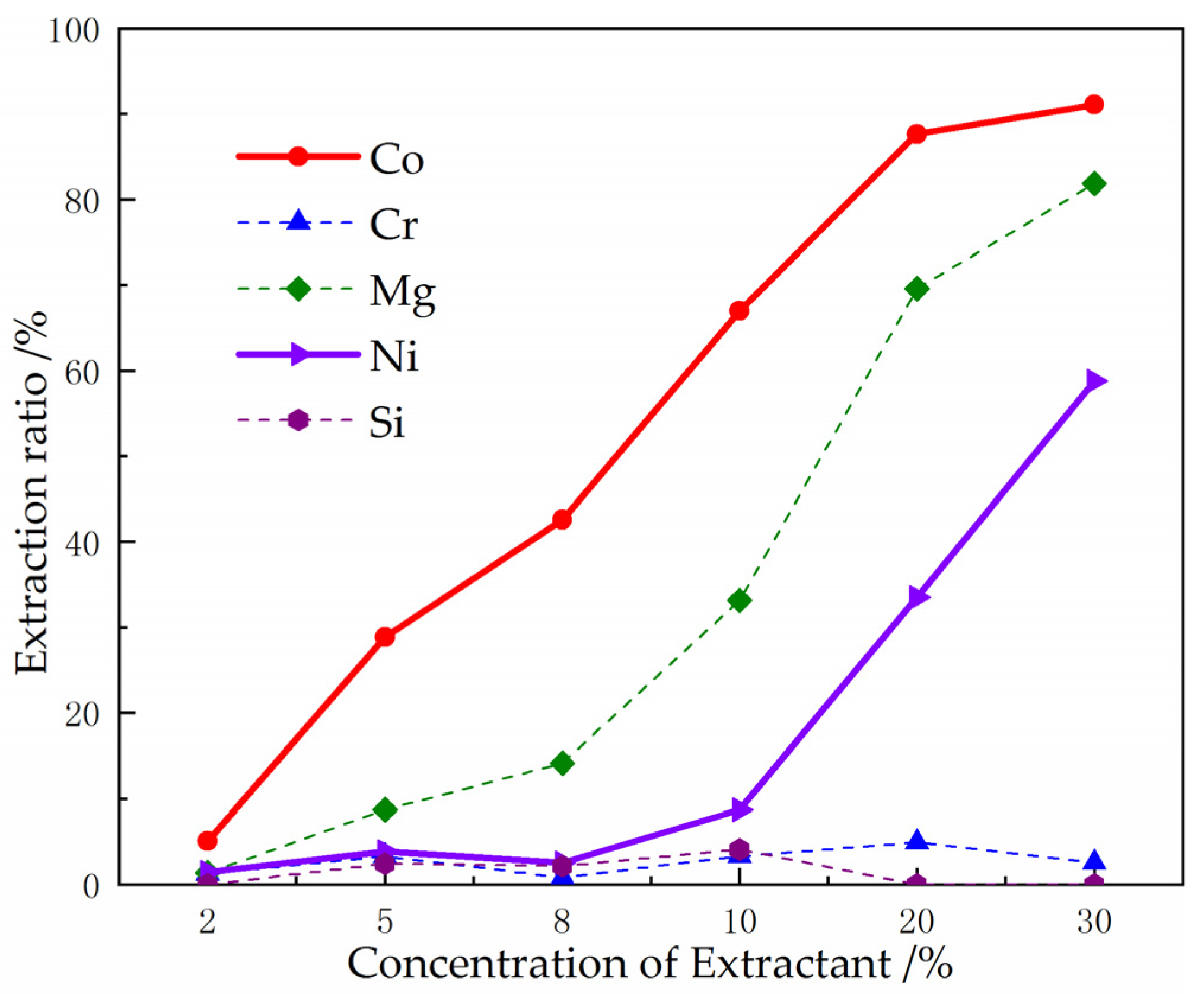Metals 10 00545 g011 Metals 10 00545 g011