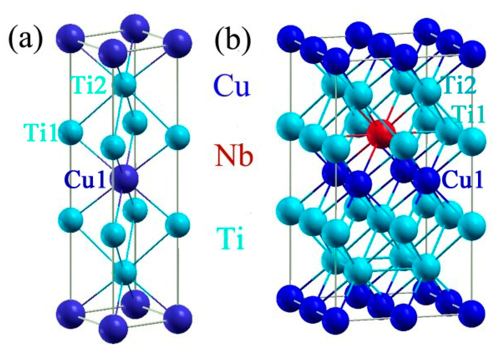 Metals 10 00547 g001 Metals 10 00547 g001