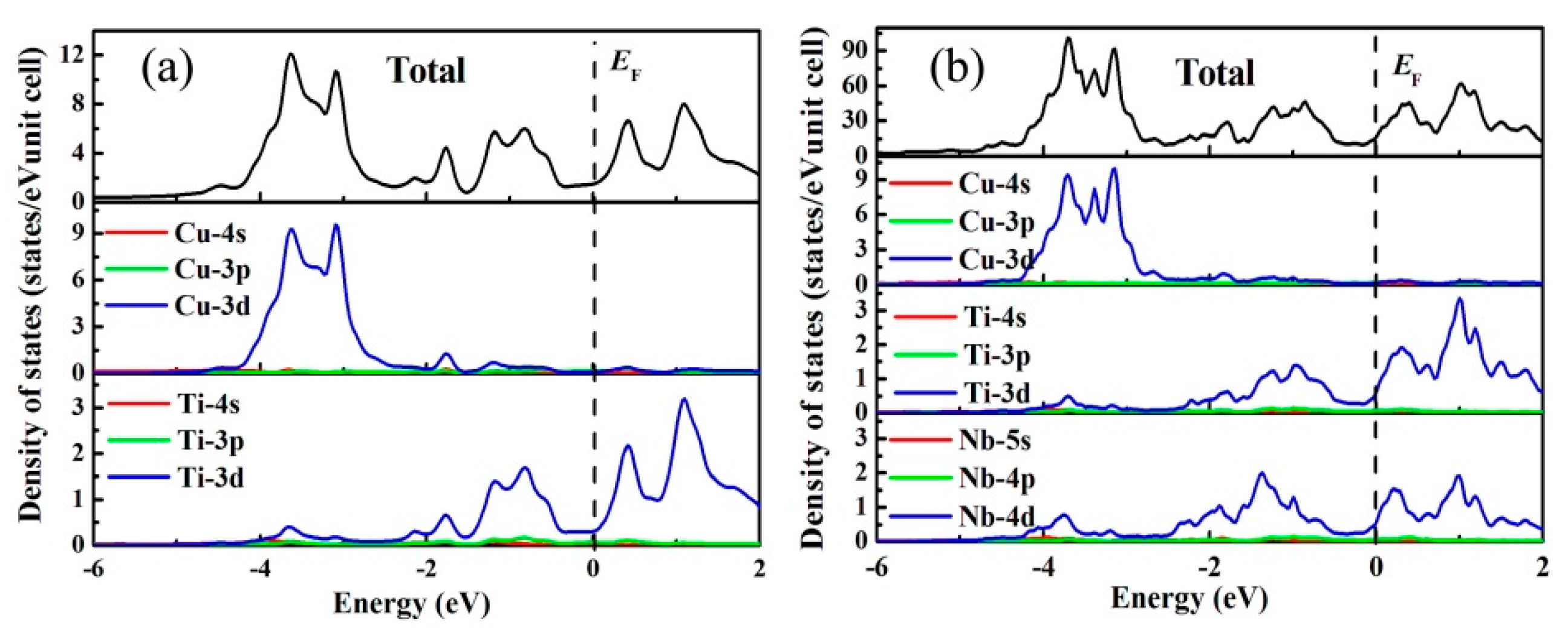 Metals 10 00547 g002 Metals 10 00547 g002