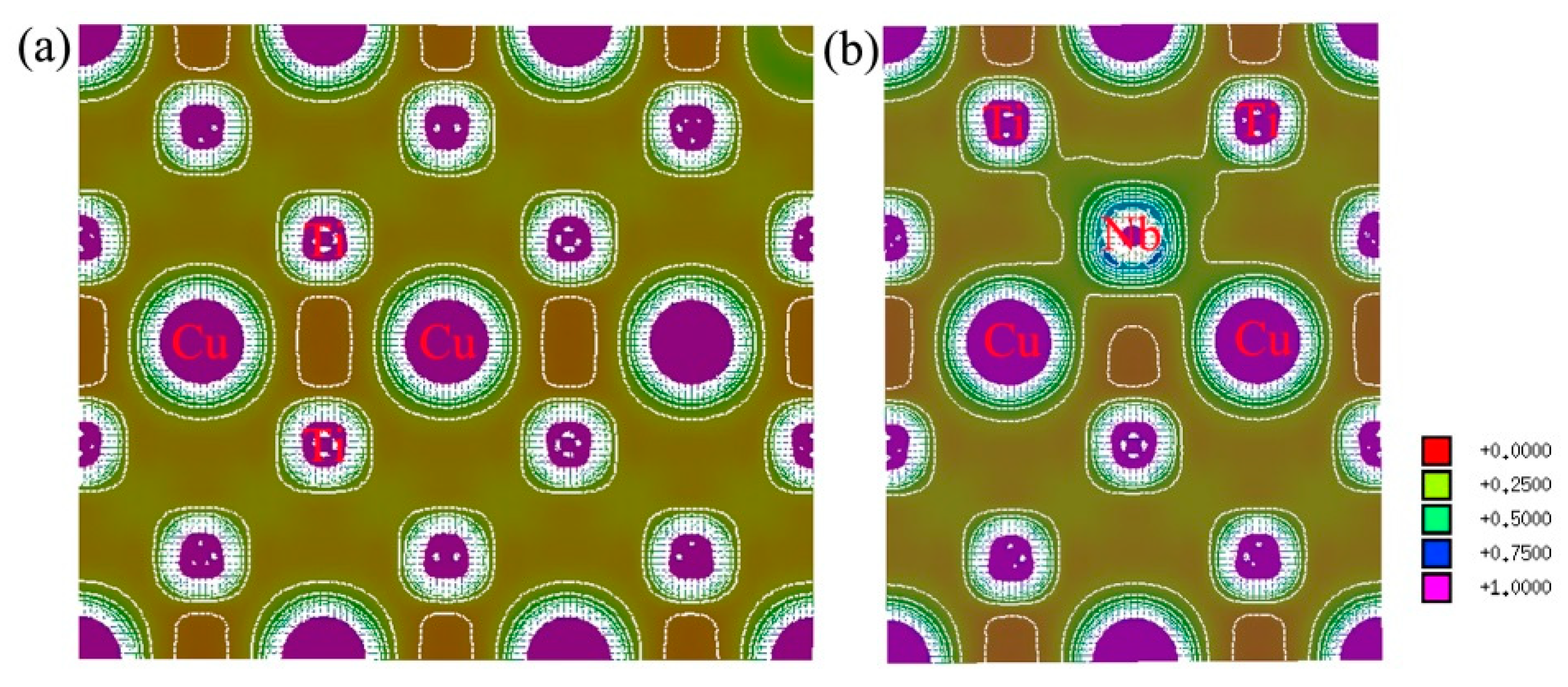 Metals 10 00547 g003 Metals 10 00547 g003
