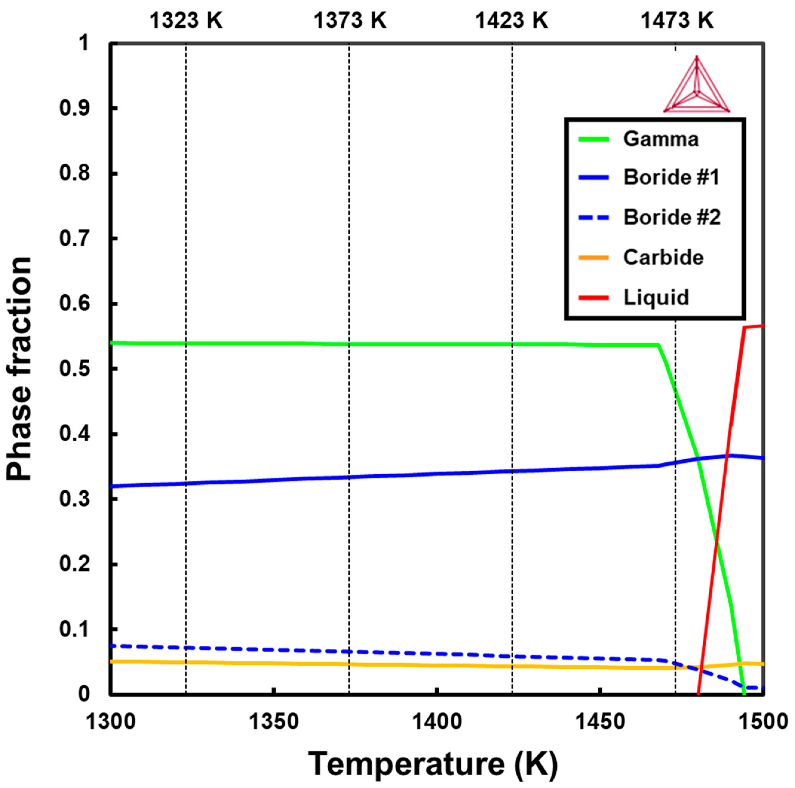 Metals 10 00548 g002