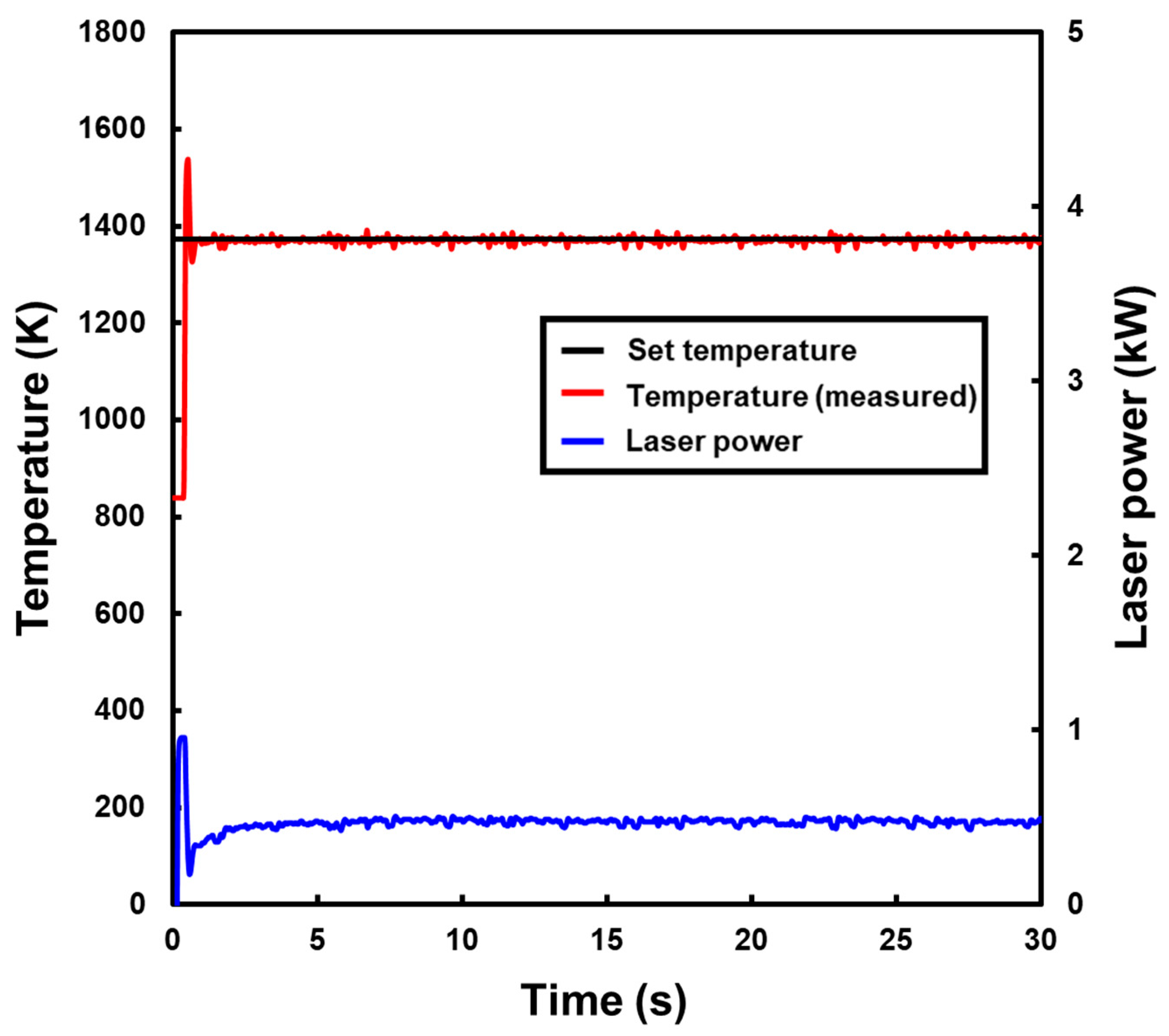 Metals 10 00548 g003