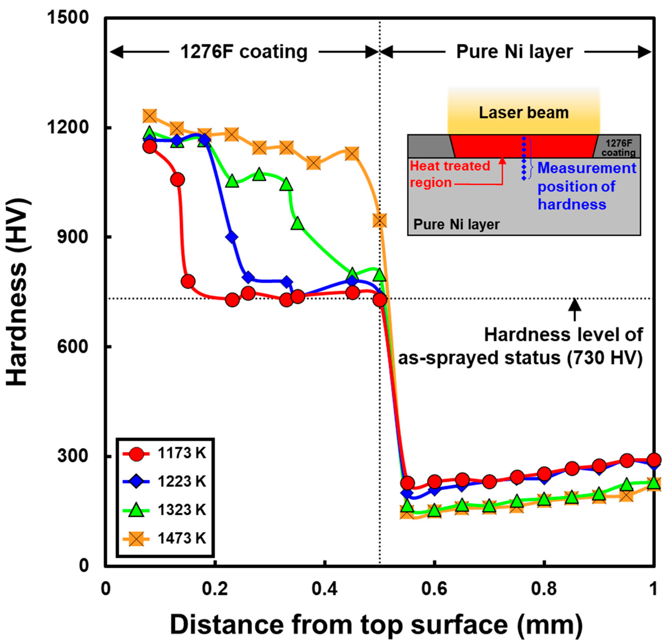 Metals 10 00548 g006
