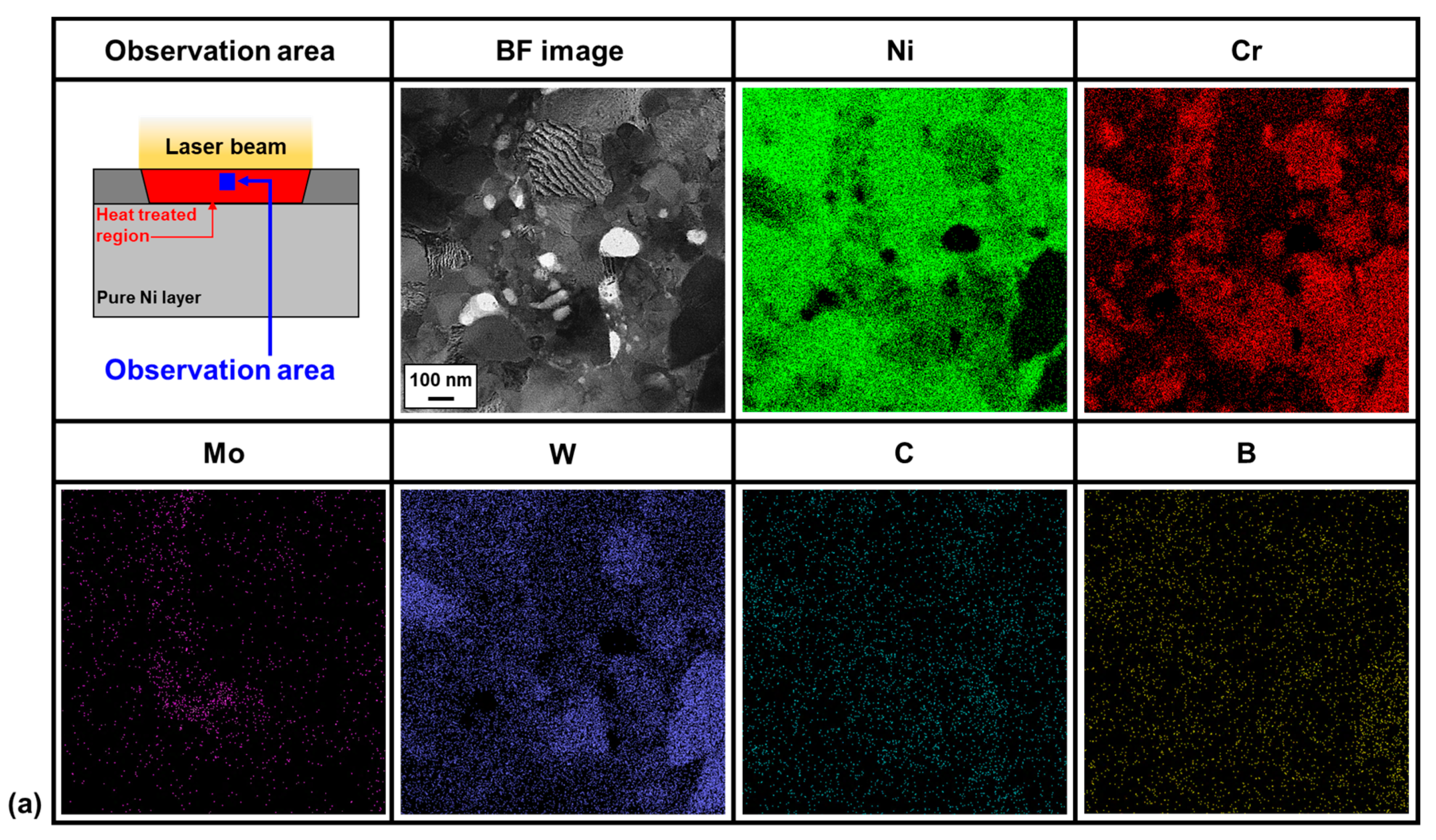Metals 10 00548 g008a