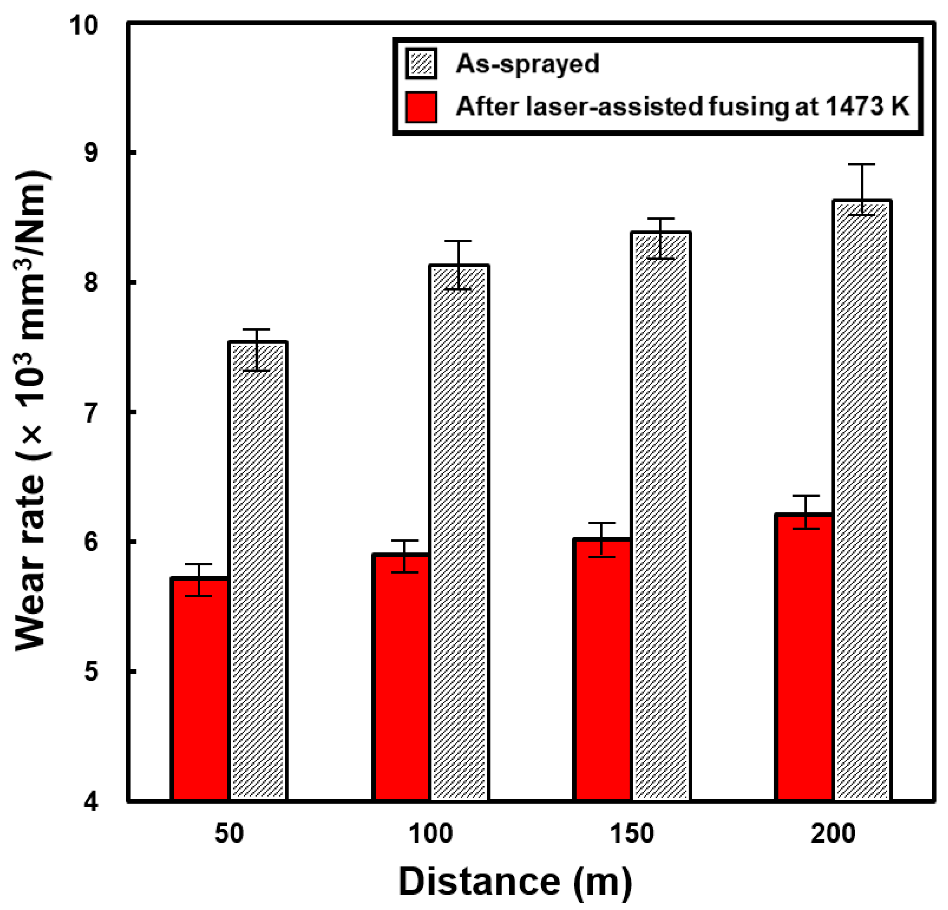 Metals 10 00548 g011