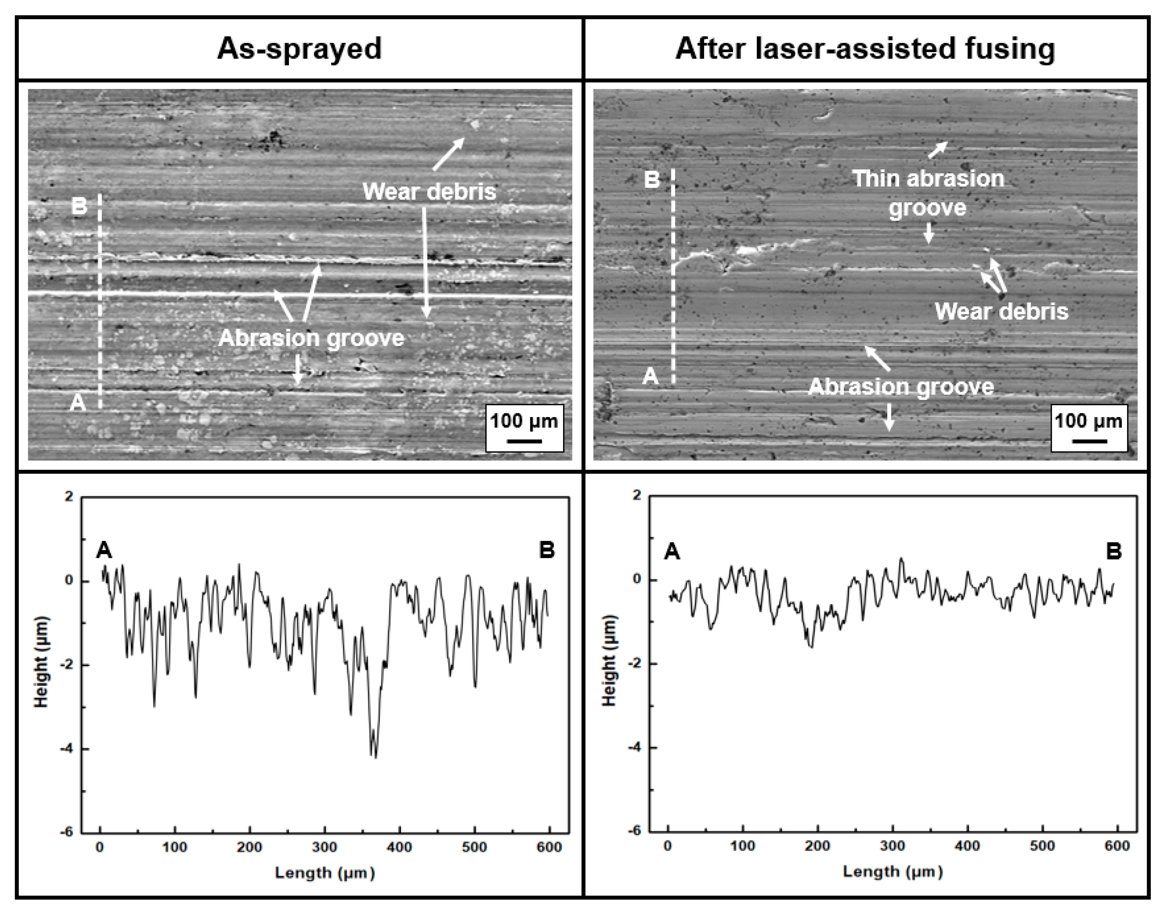 Metals 10 00548 g012