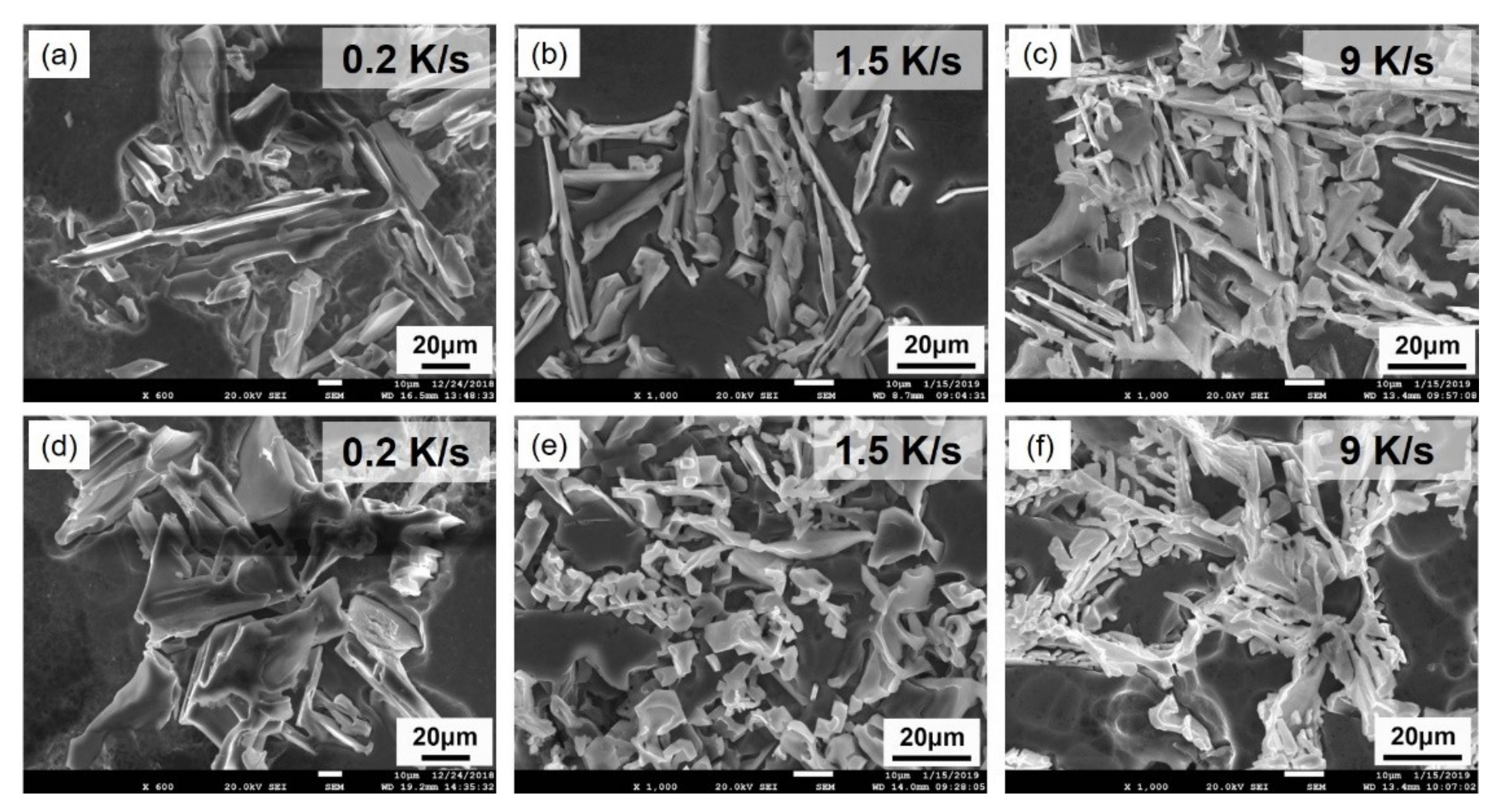 Metals 10 00549 g006 Metals 10 00549 g006