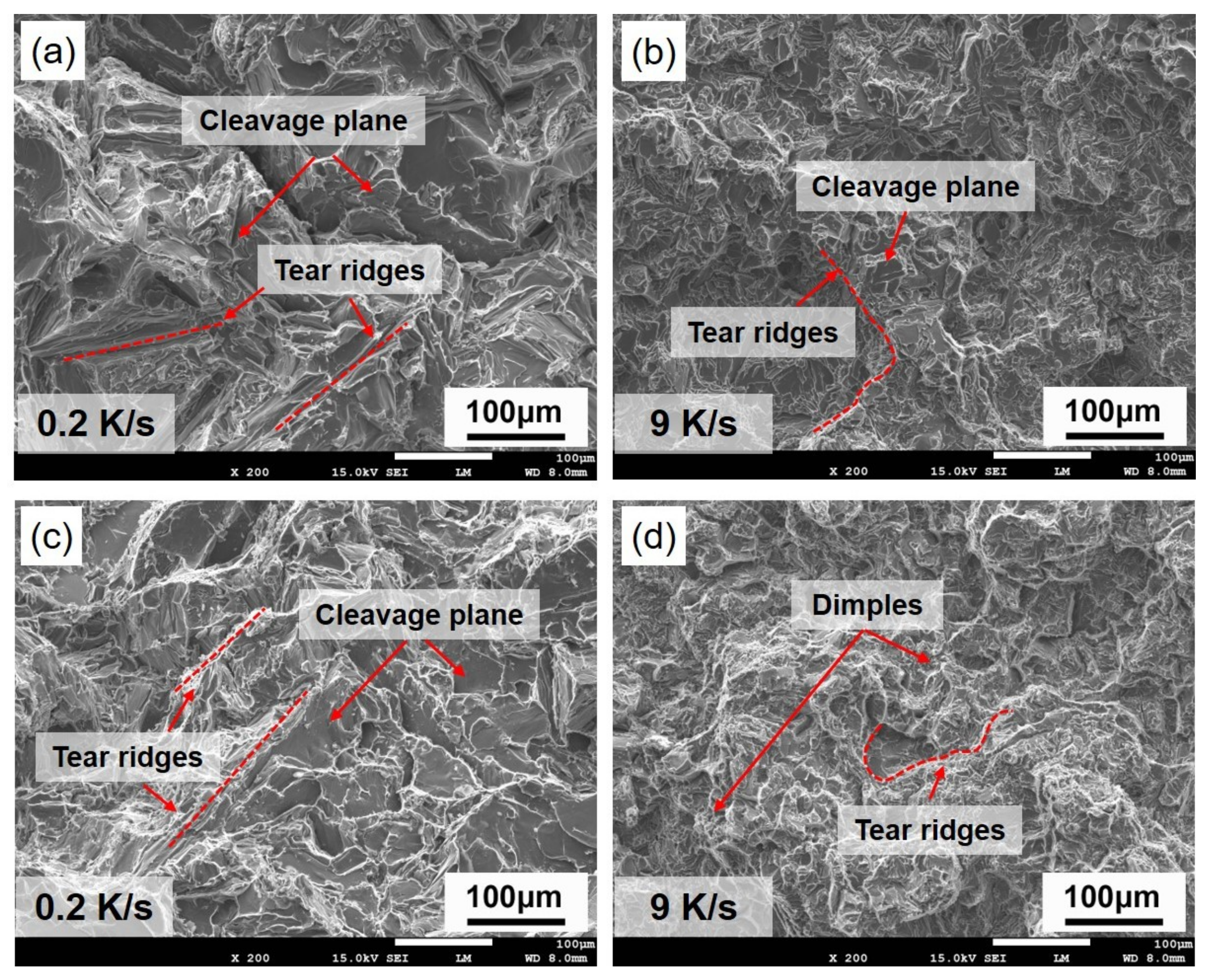 Metals 10 00549 g008 Metals 10 00549 g008