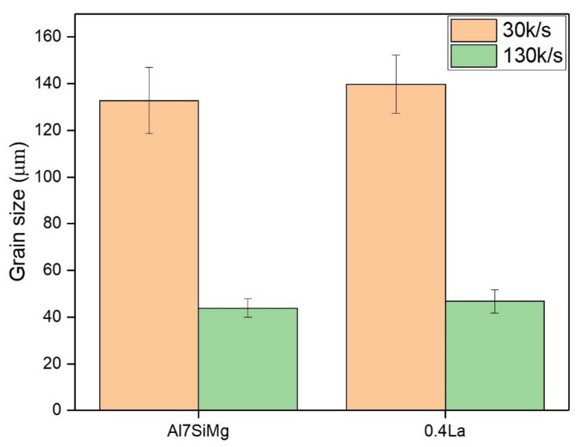 Metals 10 00549 g010 Metals 10 00549 g010