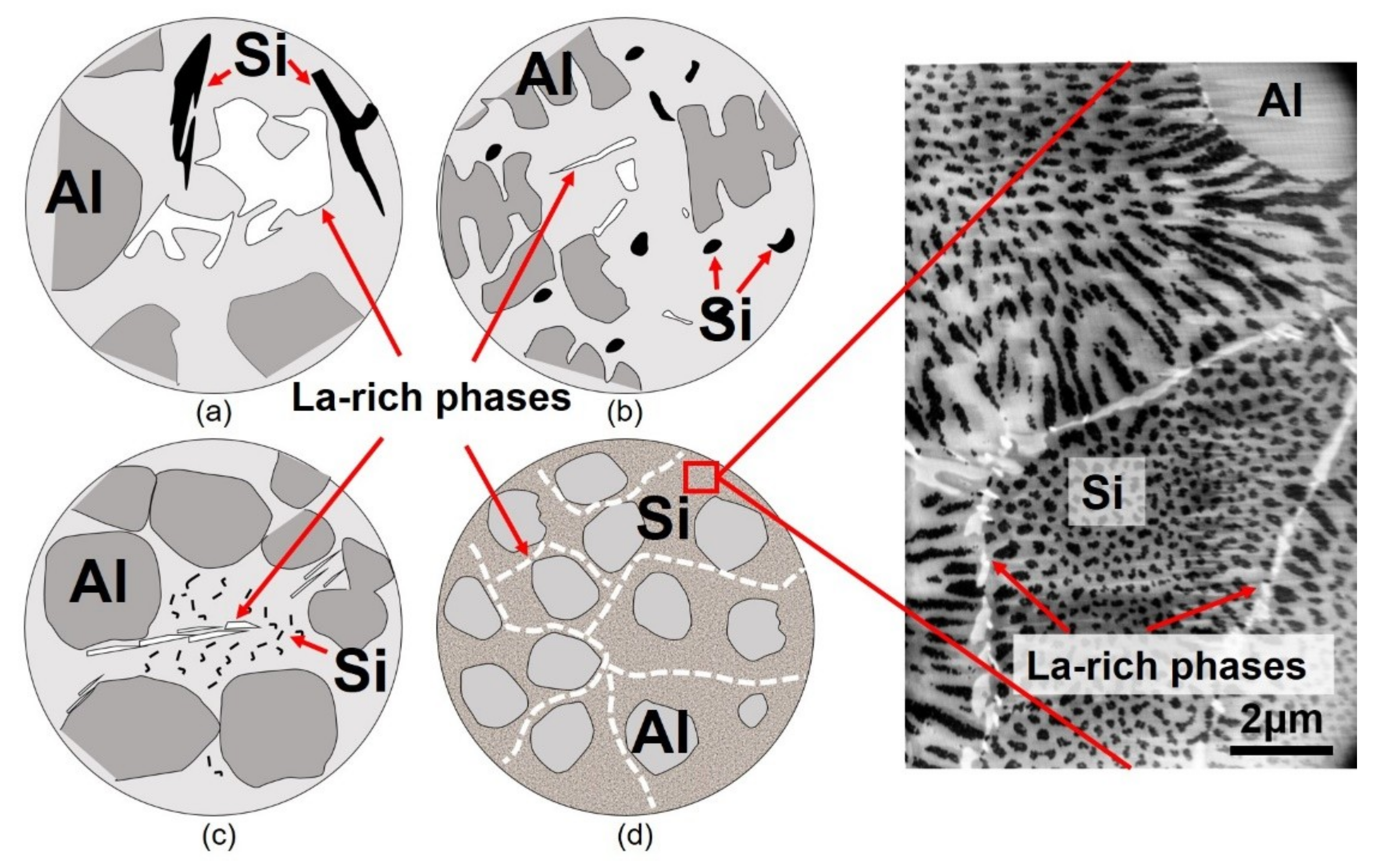 Metals 10 00549 g014 Metals 10 00549 g014