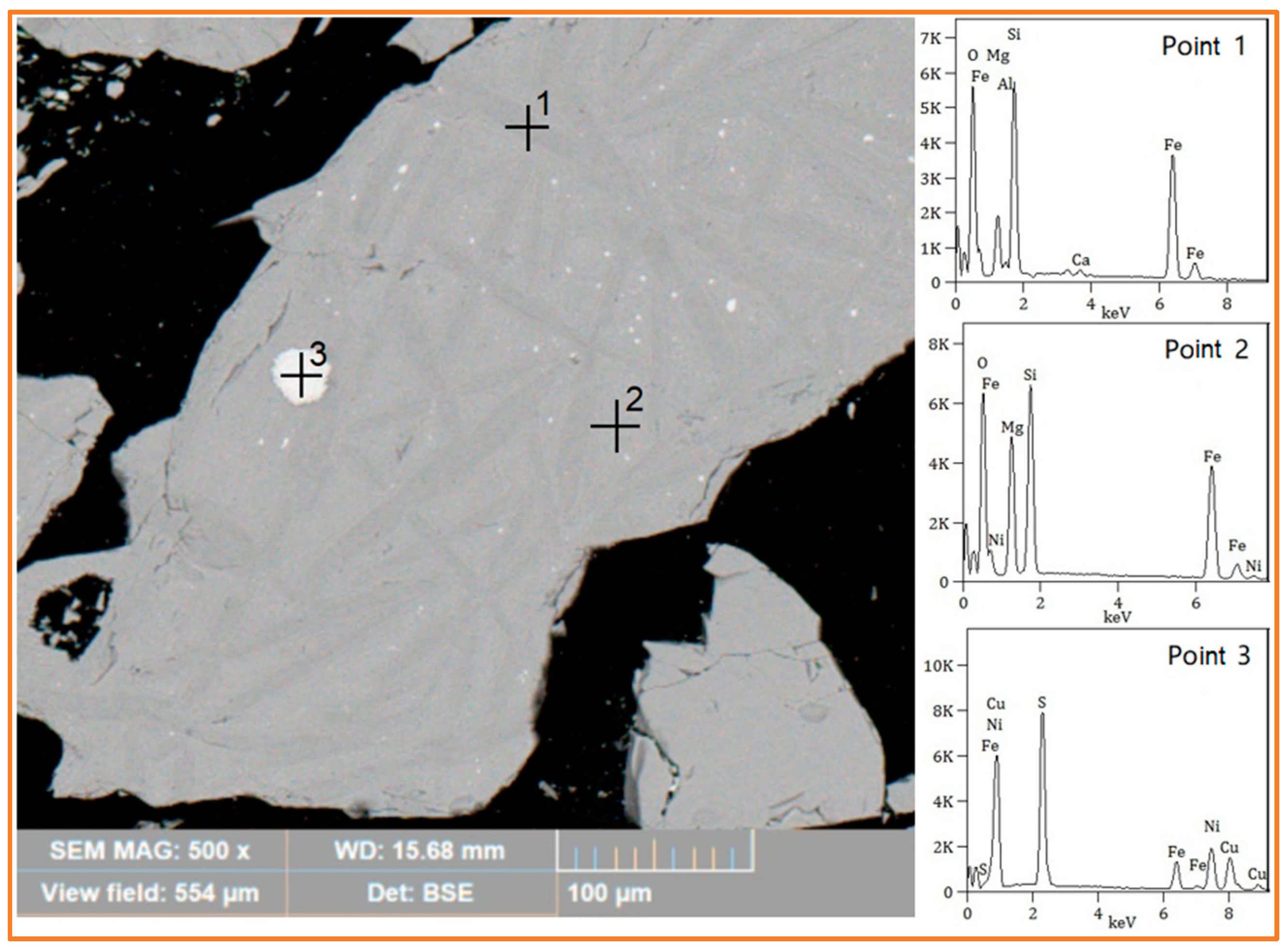 Metals 10 00550 g002