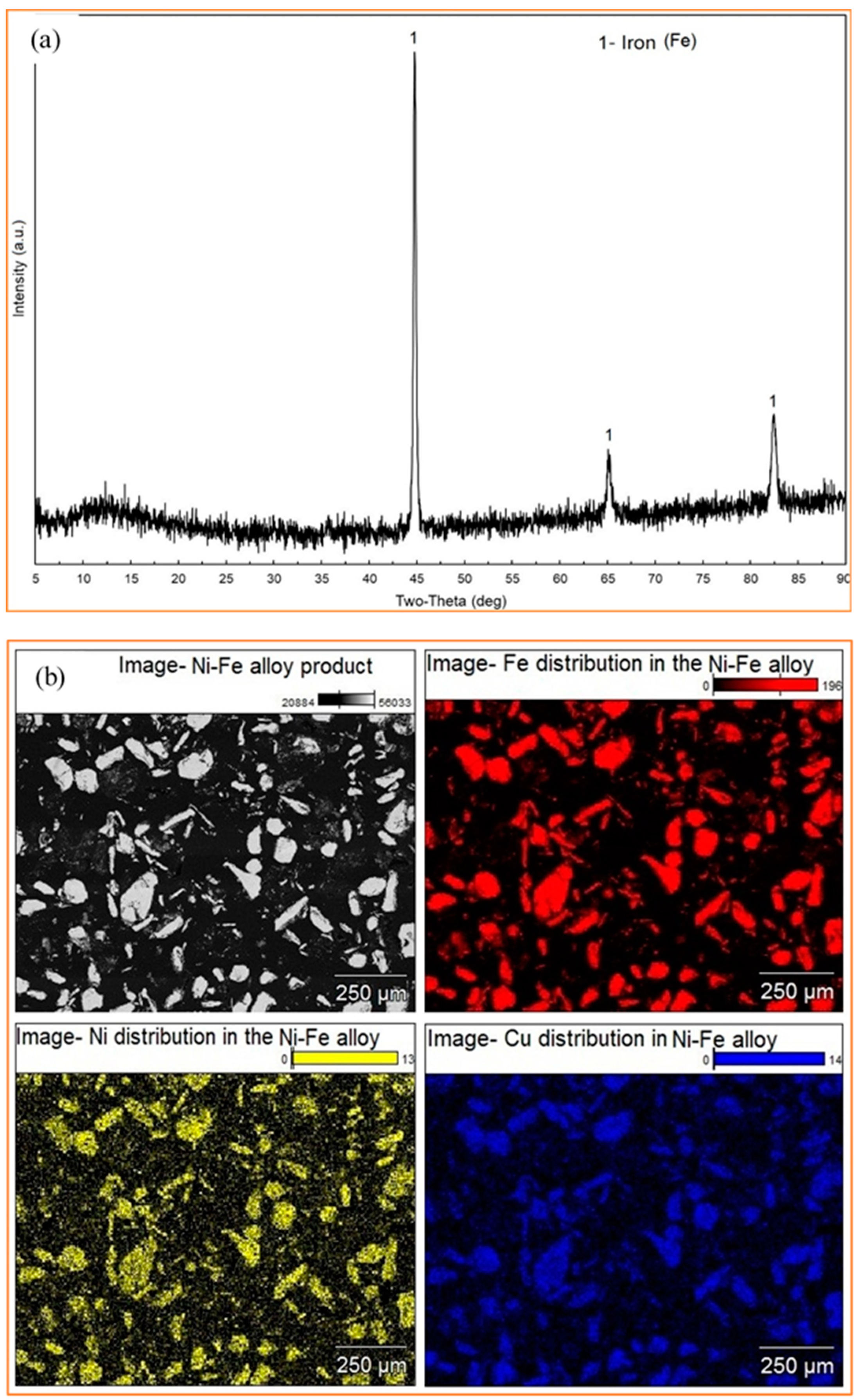 Metals 10 00550 g008