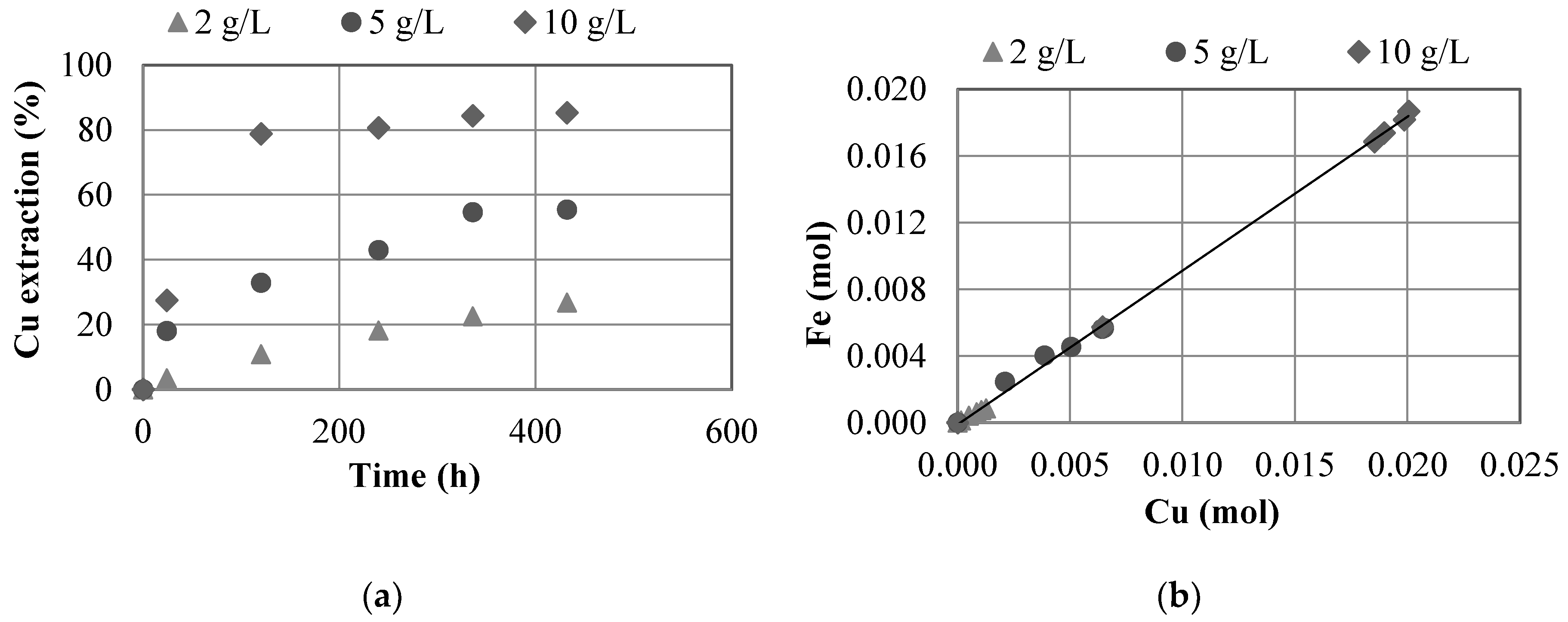 Metals 10 00551 g002