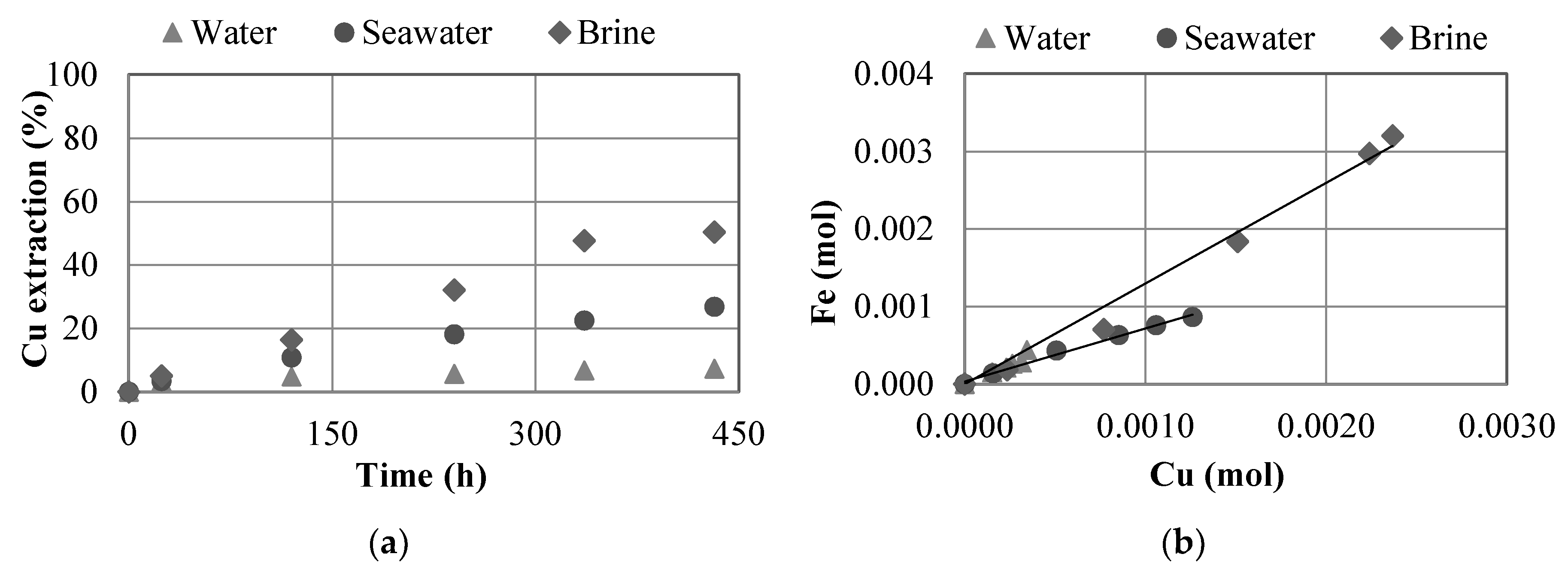 Metals 10 00551 g003