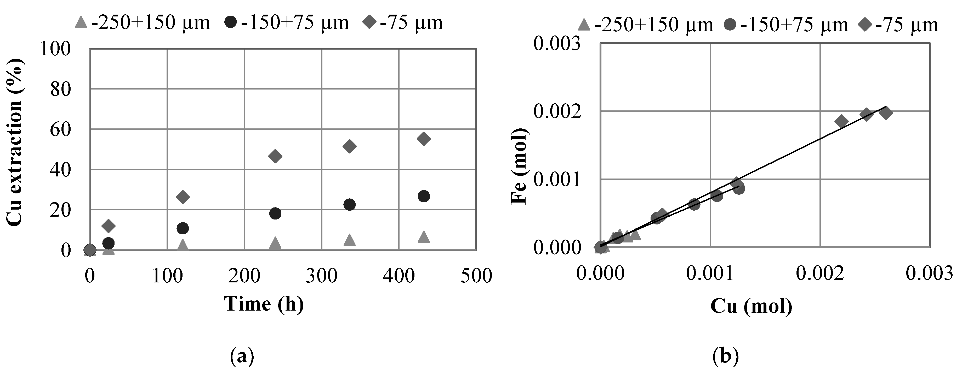 Metals 10 00551 g004
