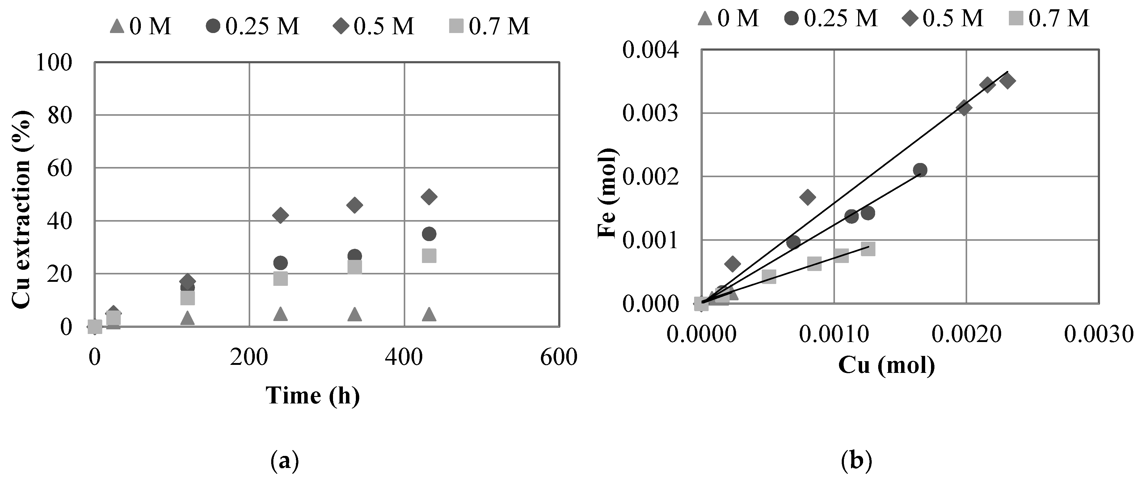Metals 10 00551 g005