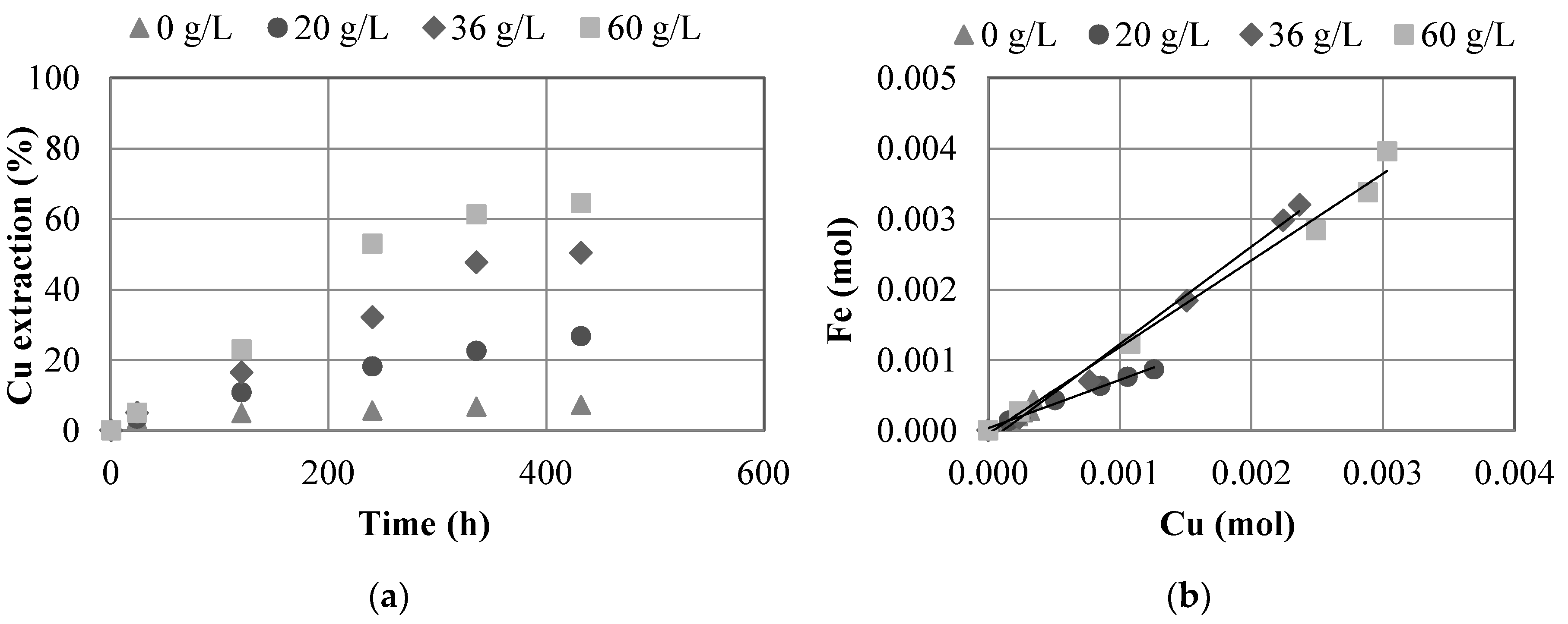 Metals 10 00551 g007