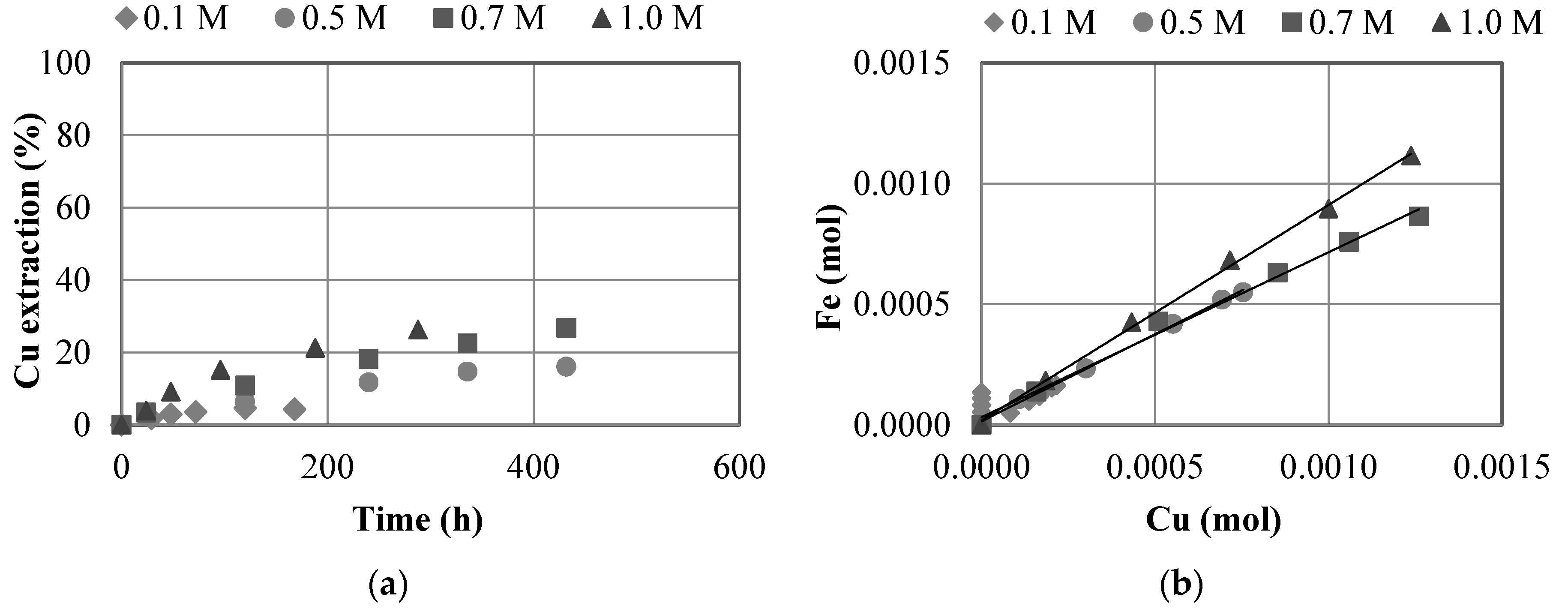 Metals 10 00551 g009