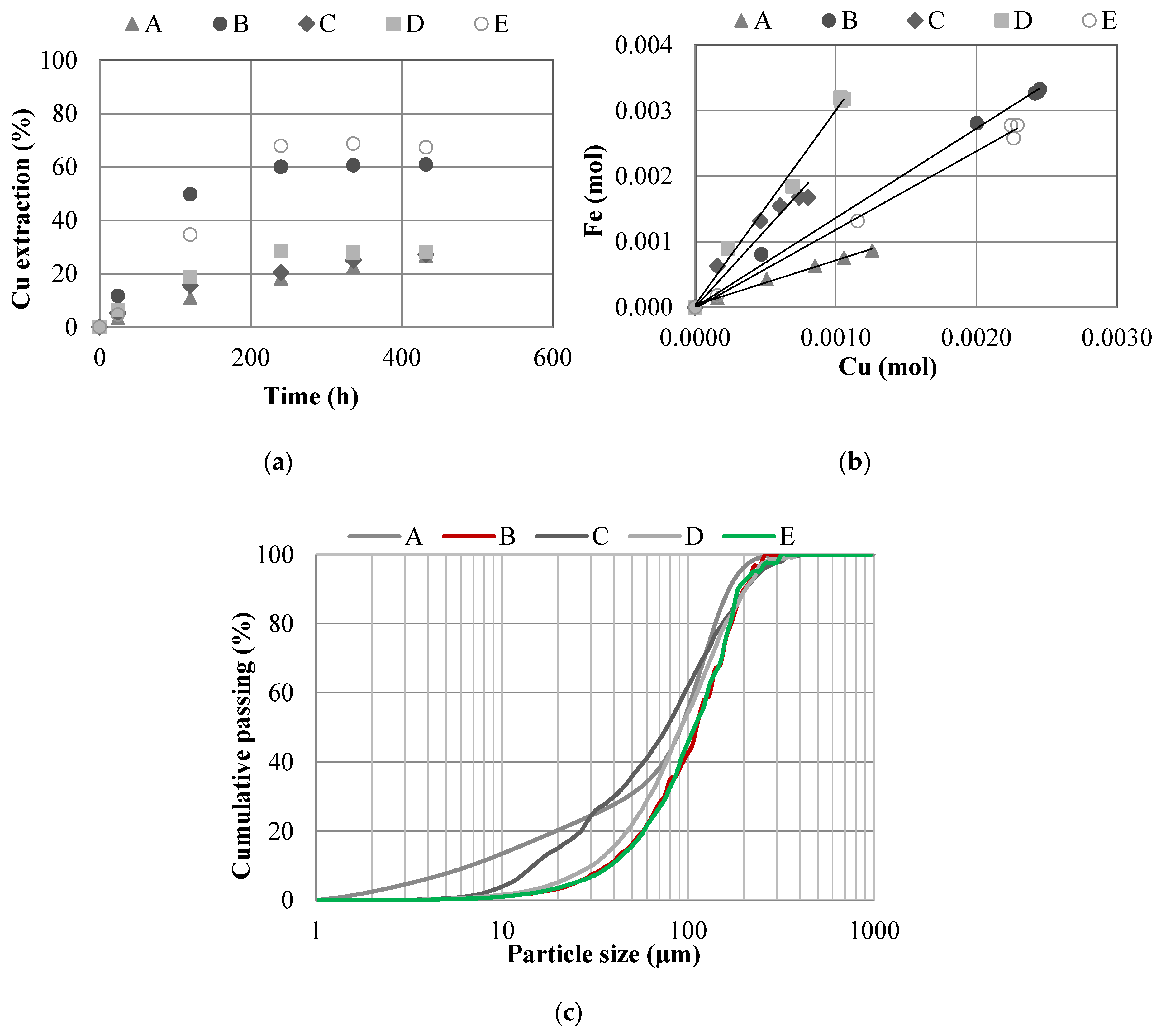Metals 10 00551 g010