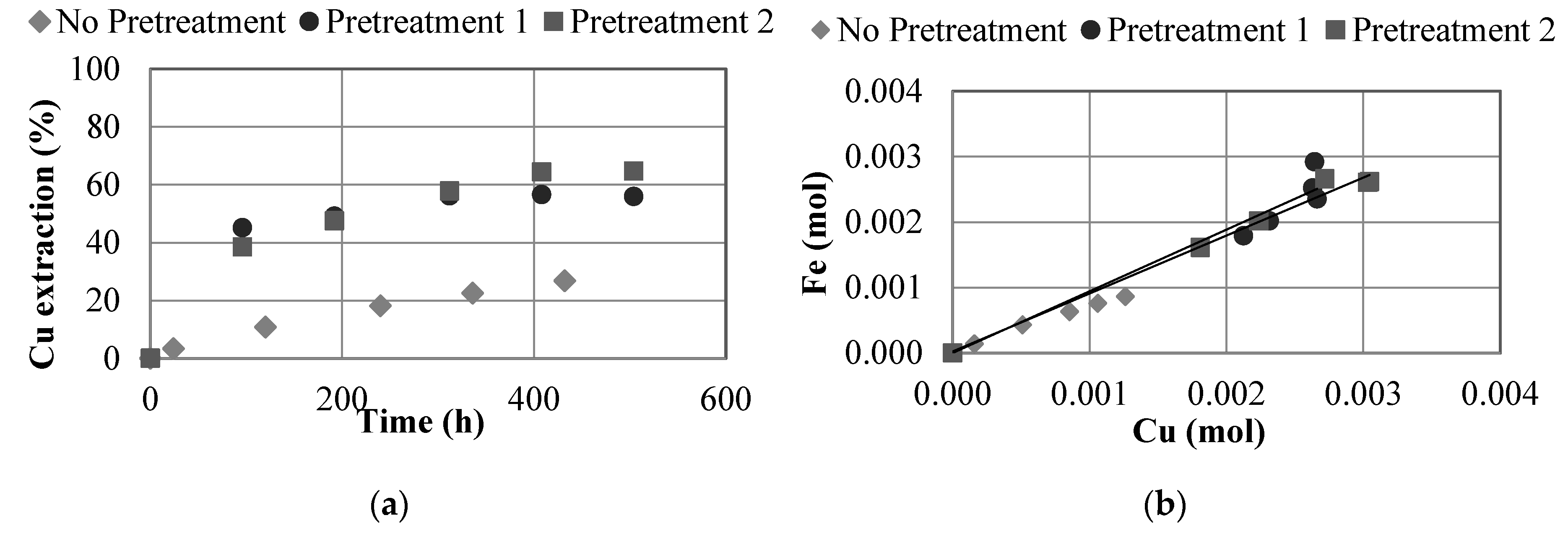 Metals 10 00551 g011