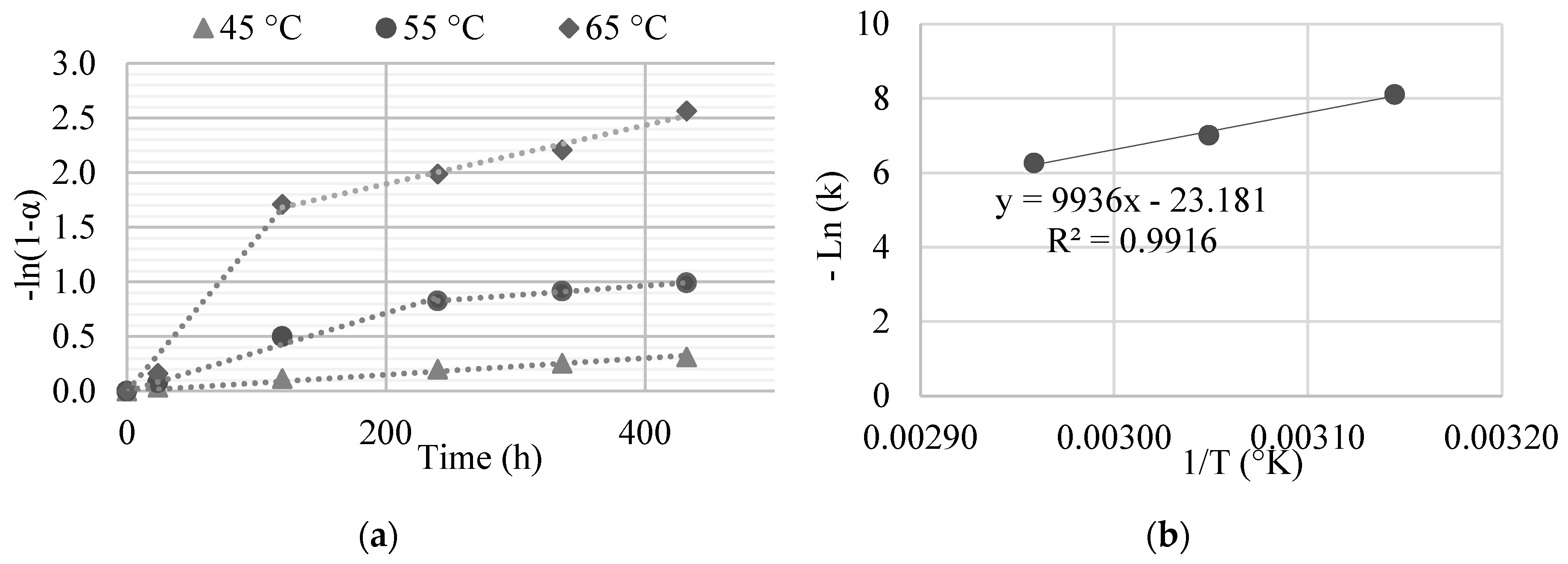 Metals 10 00551 g012