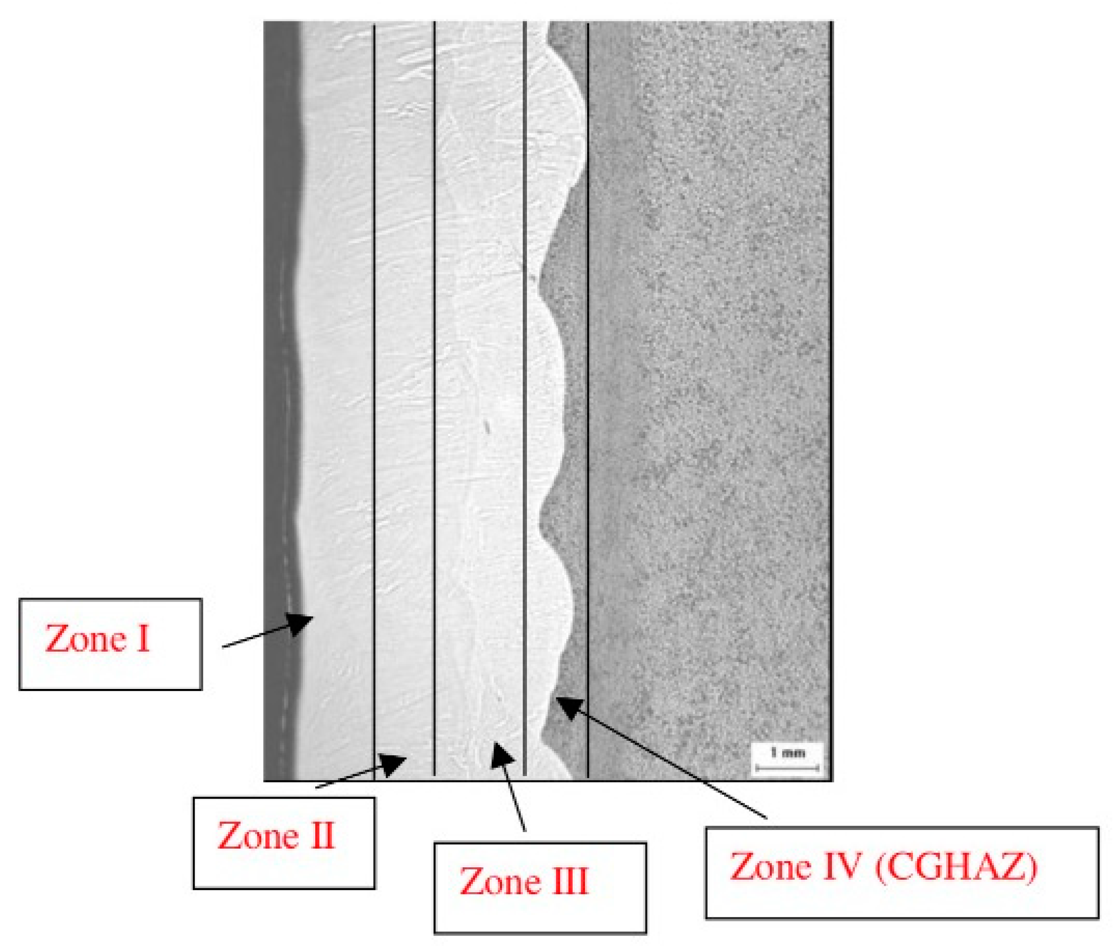 Metals 10 00552 g008