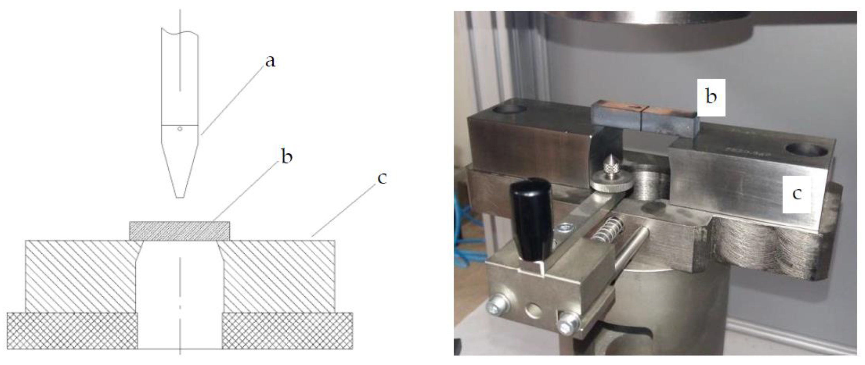 Metals 10 00554 g003