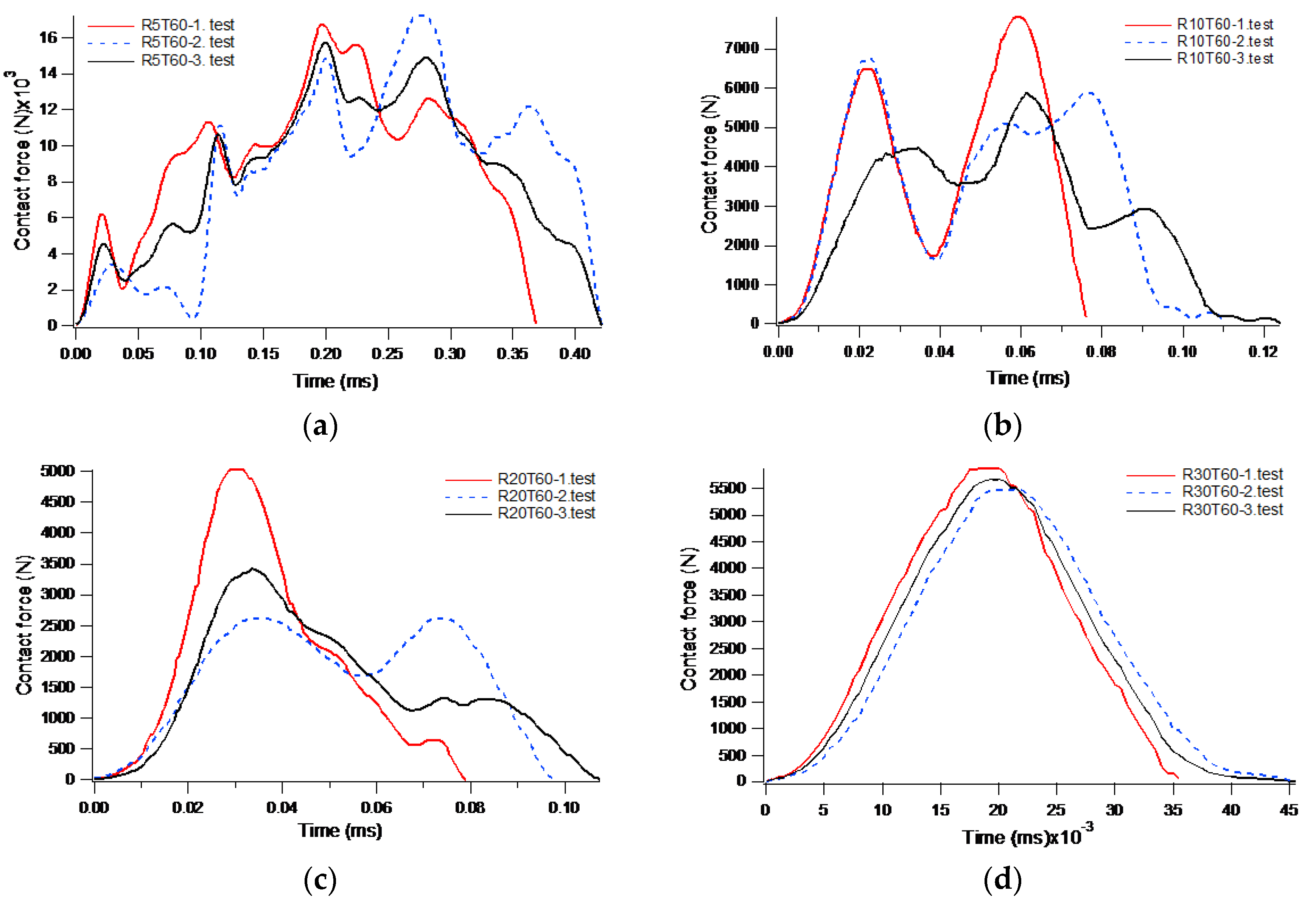 Metals 10 00554 g011