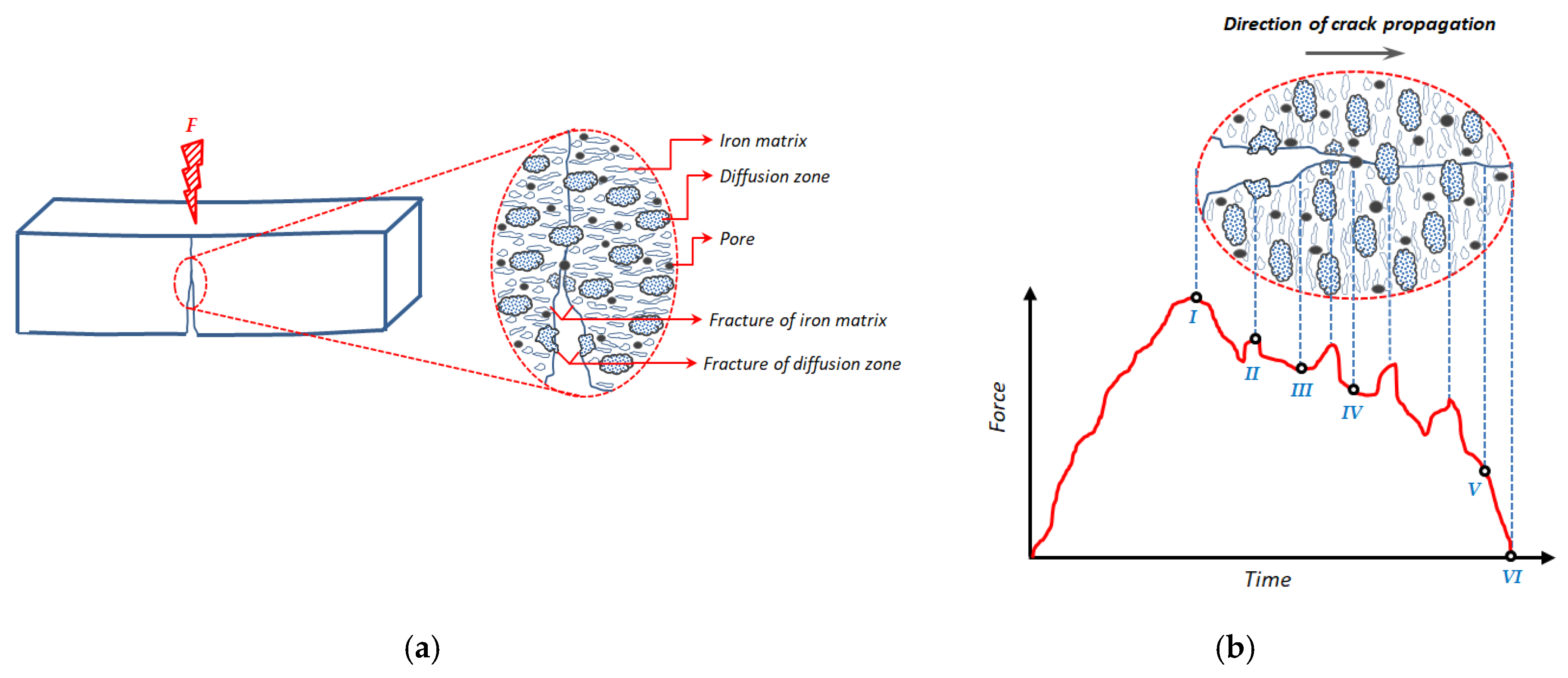 Metals 10 00554 g013