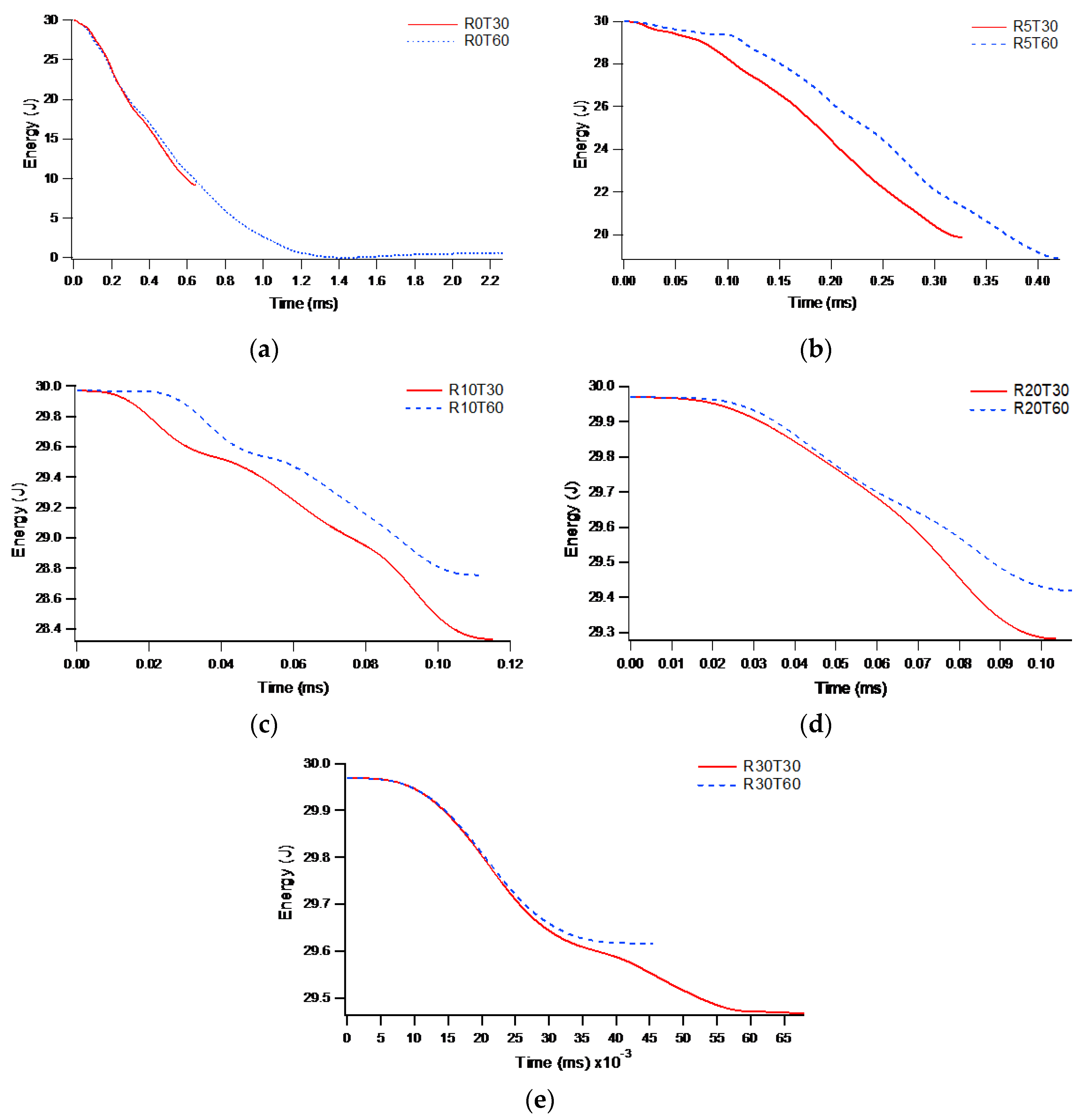 Metals 10 00554 g014