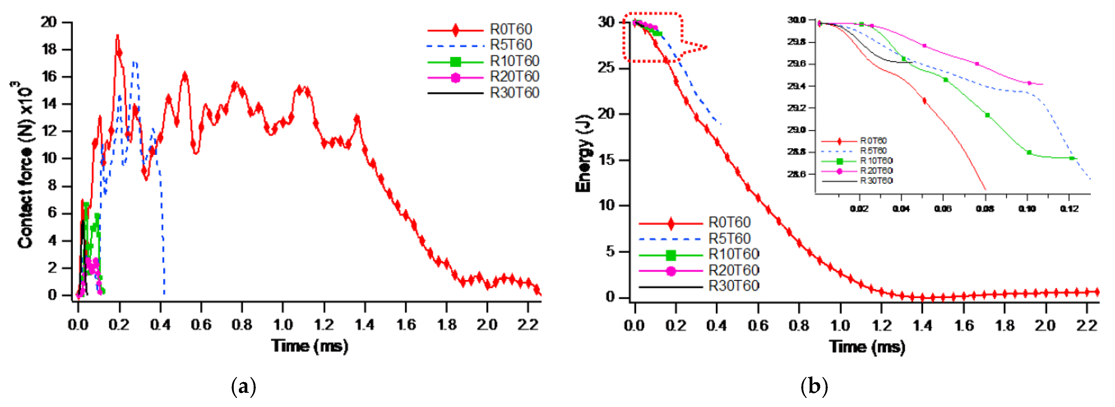 Metals 10 00554 g016