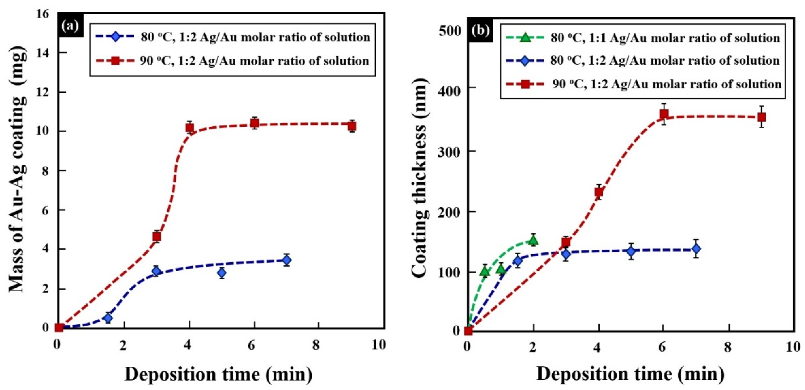 Metals 10 00557 g008