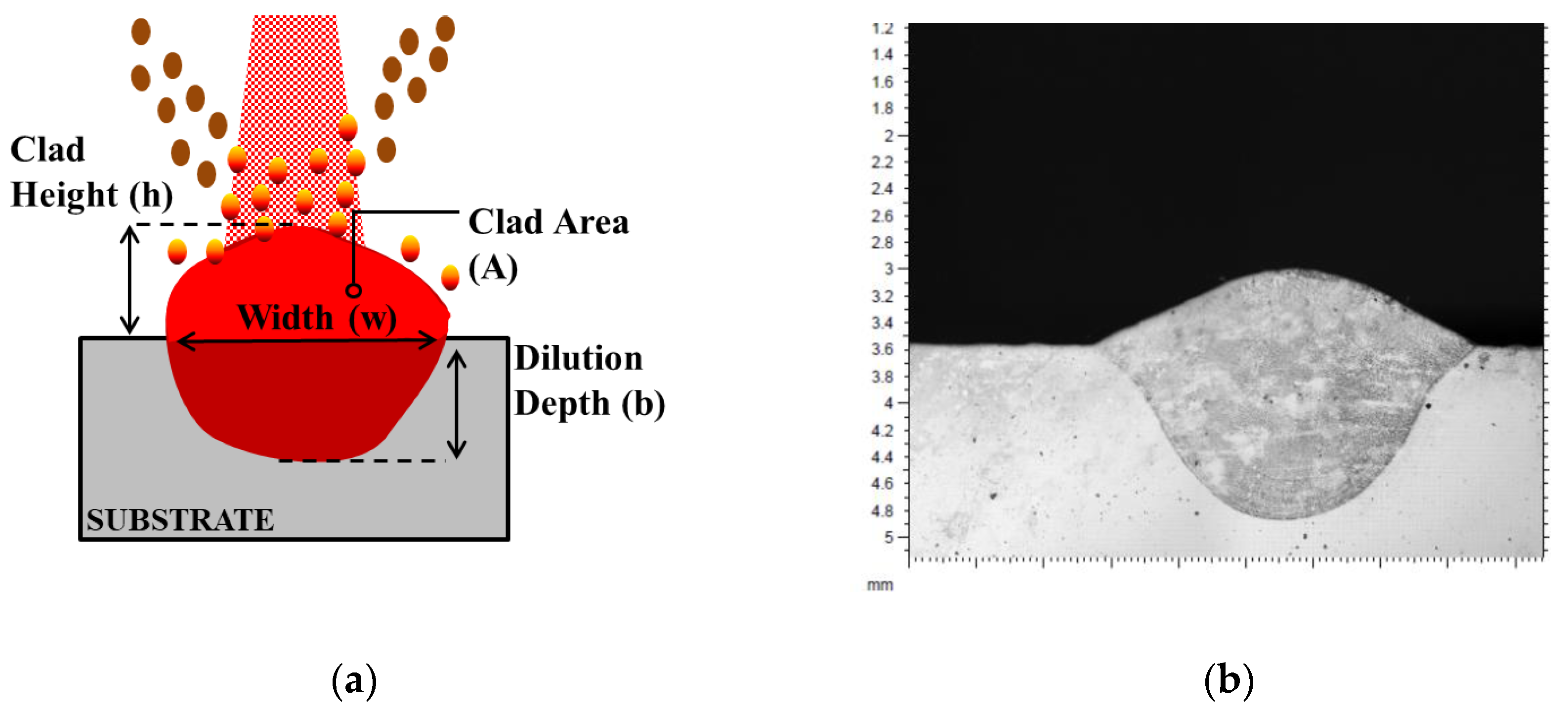 Metals 10 00560 g002 Metals 10 00560 g002