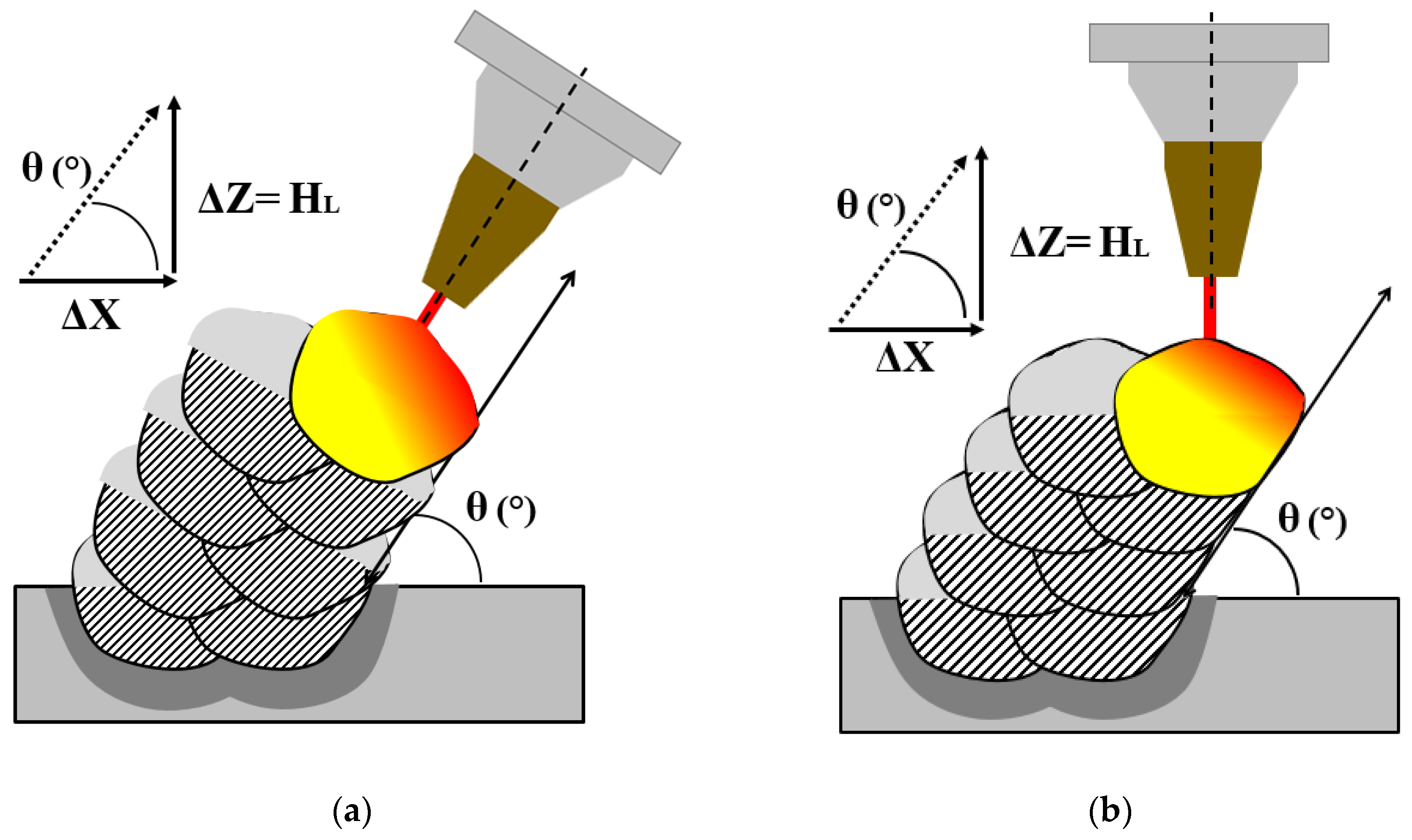Metals 10 00560 g004 Metals 10 00560 g004