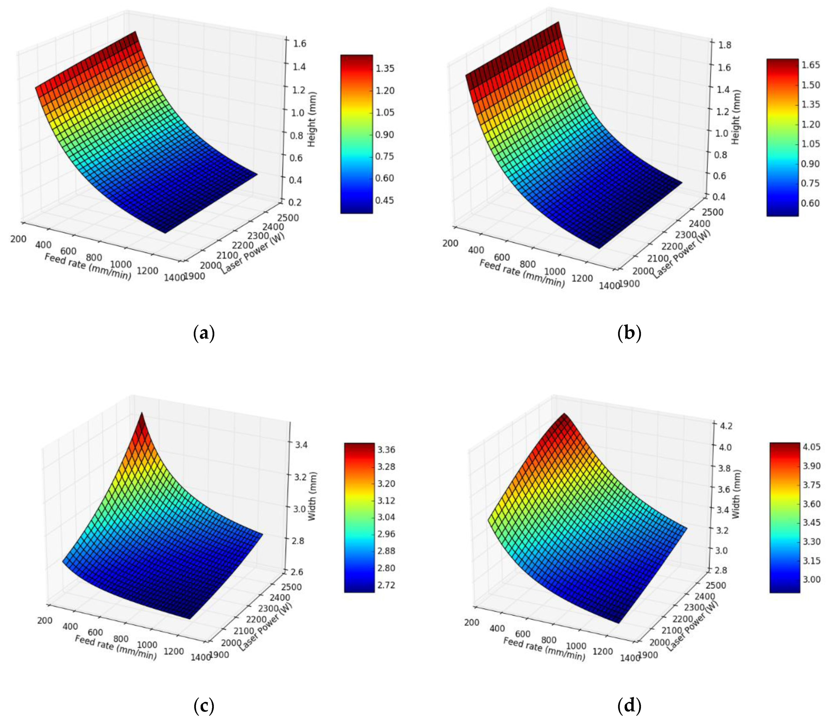 Metals 10 00560 g007 Metals 10 00560 g007