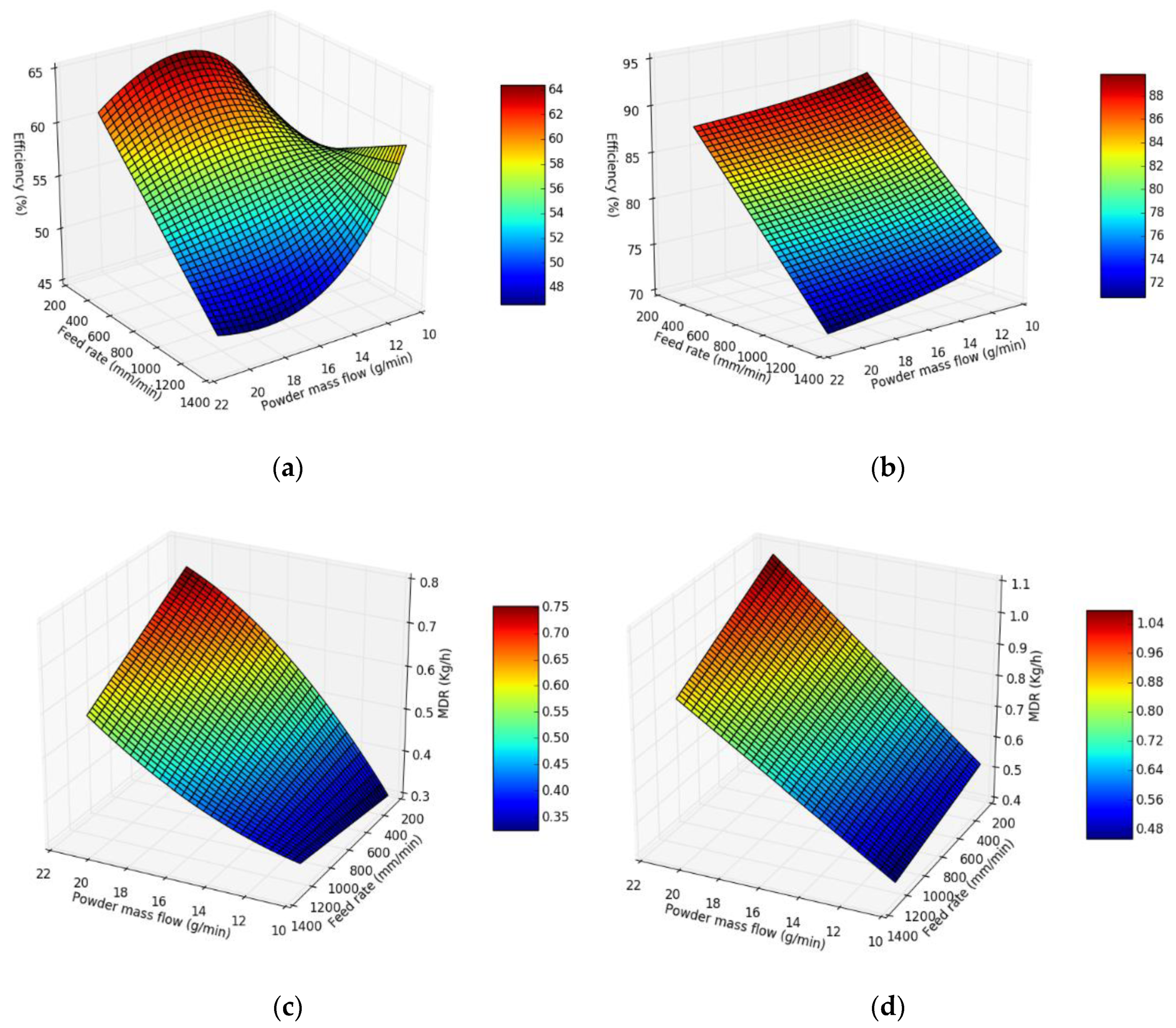 Metals 10 00560 g008 Metals 10 00560 g008