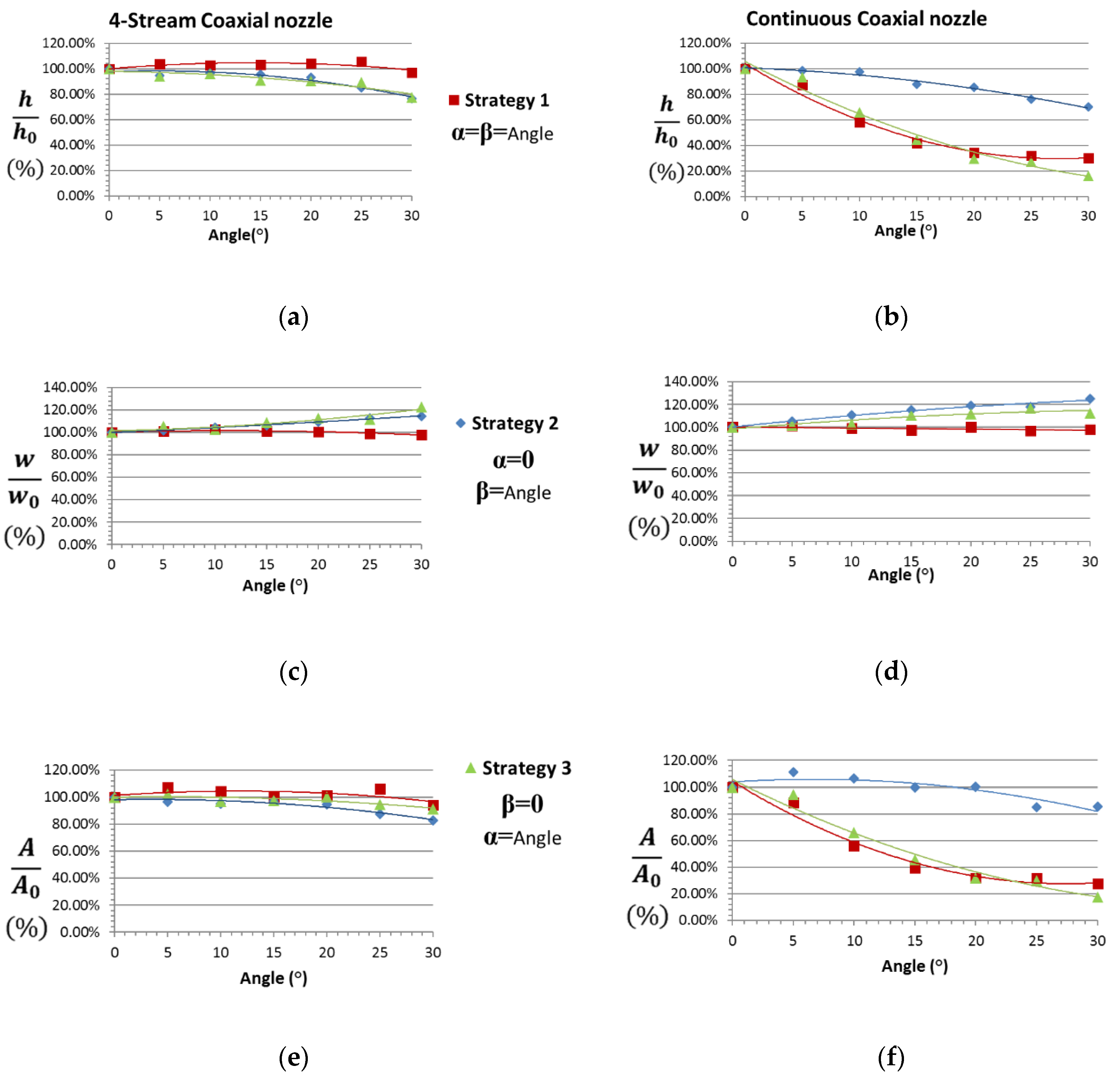 Metals 10 00560 g010 Metals 10 00560 g010