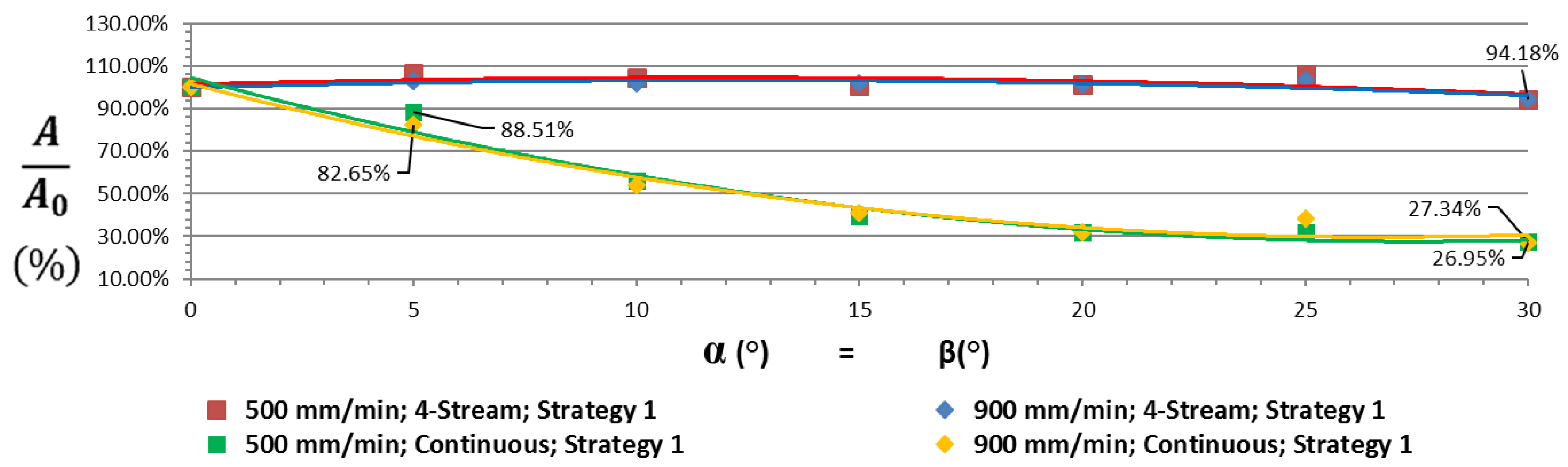 Metals 10 00560 g011 Metals 10 00560 g011