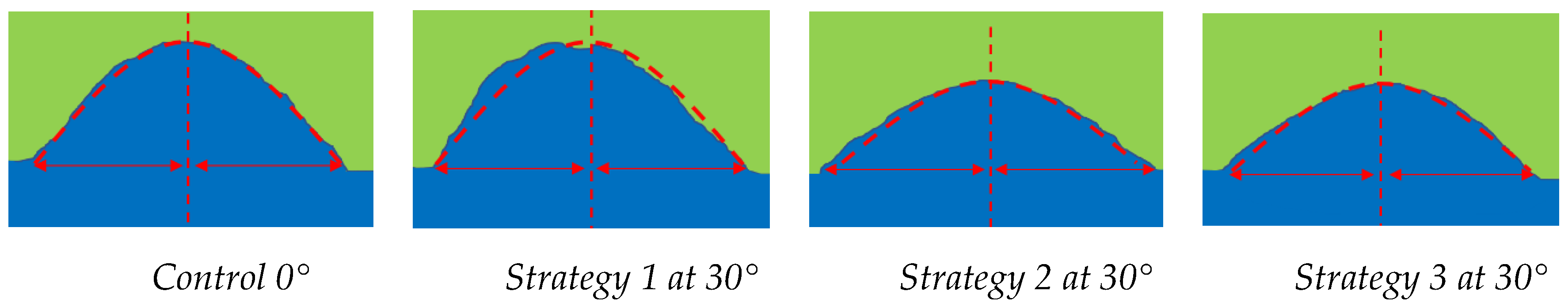 Metals 10 00560 g013 Metals 10 00560 g013