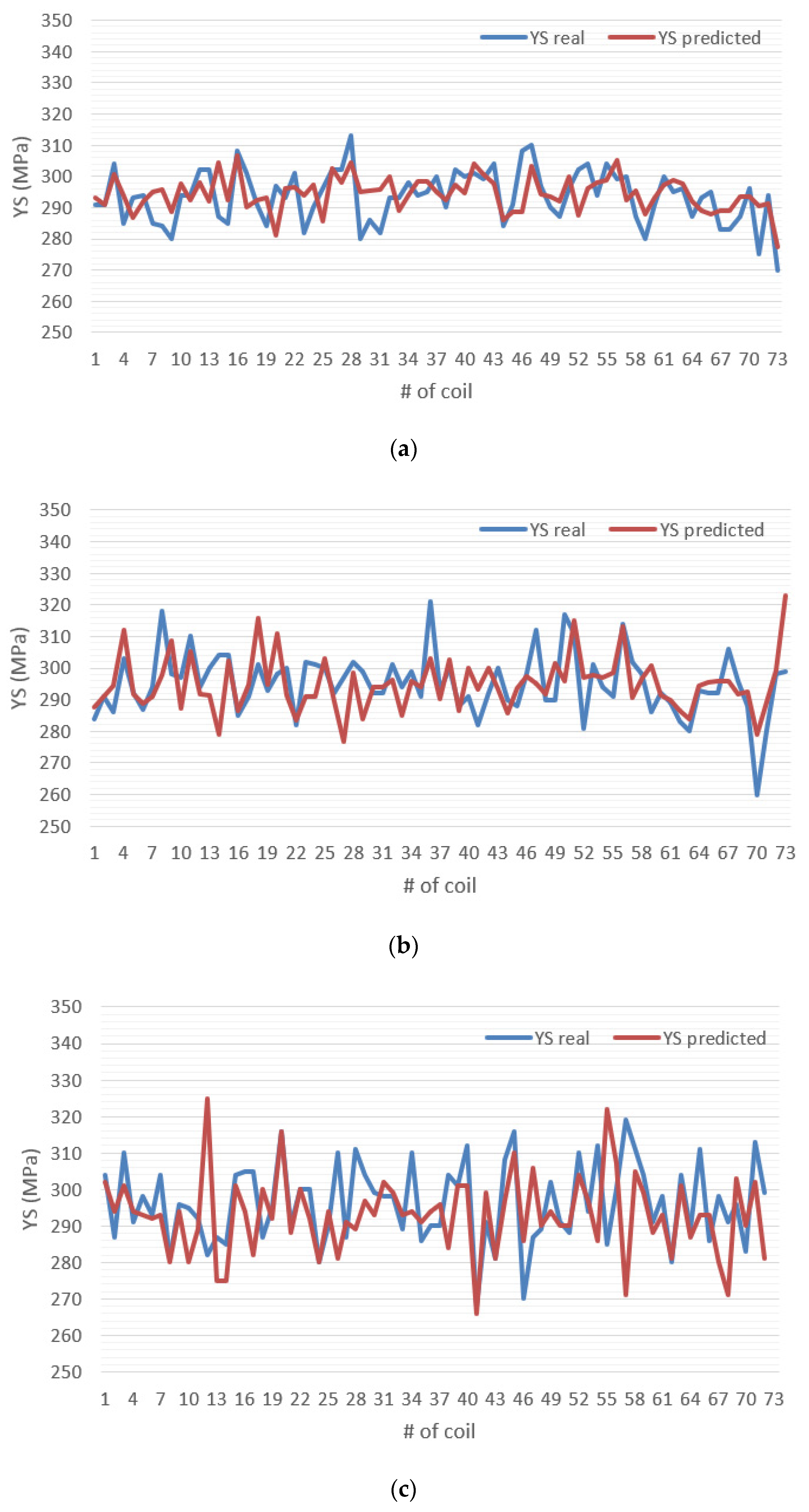 Metals 10 00561 g007a