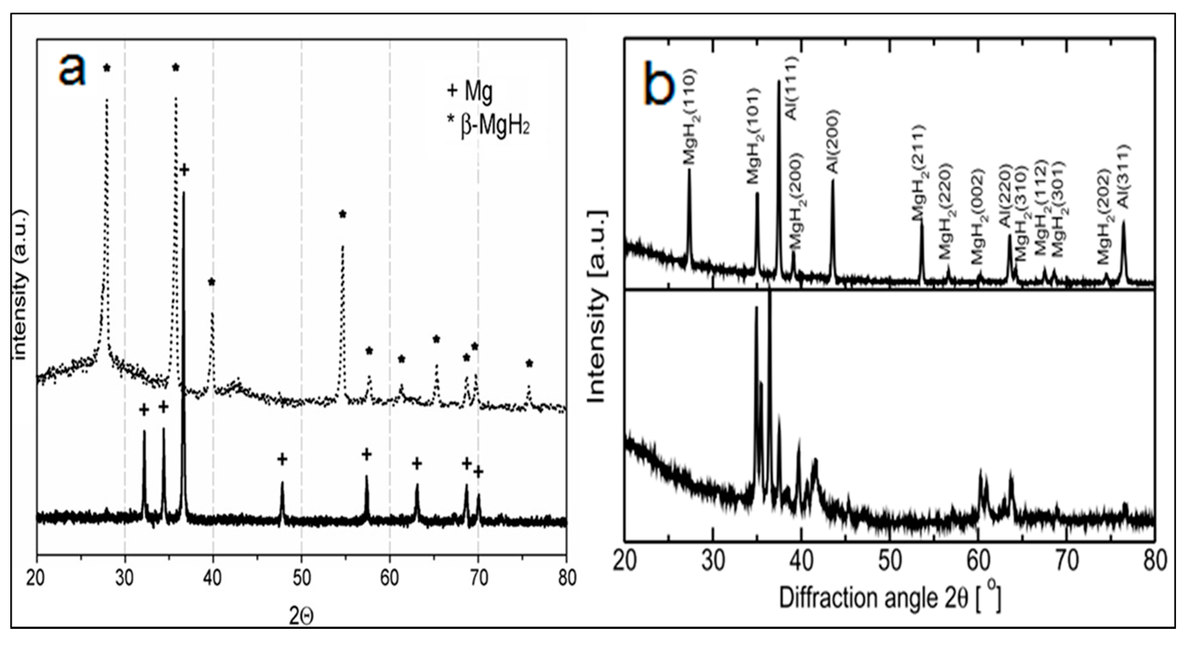 Metals 10 00562 g002