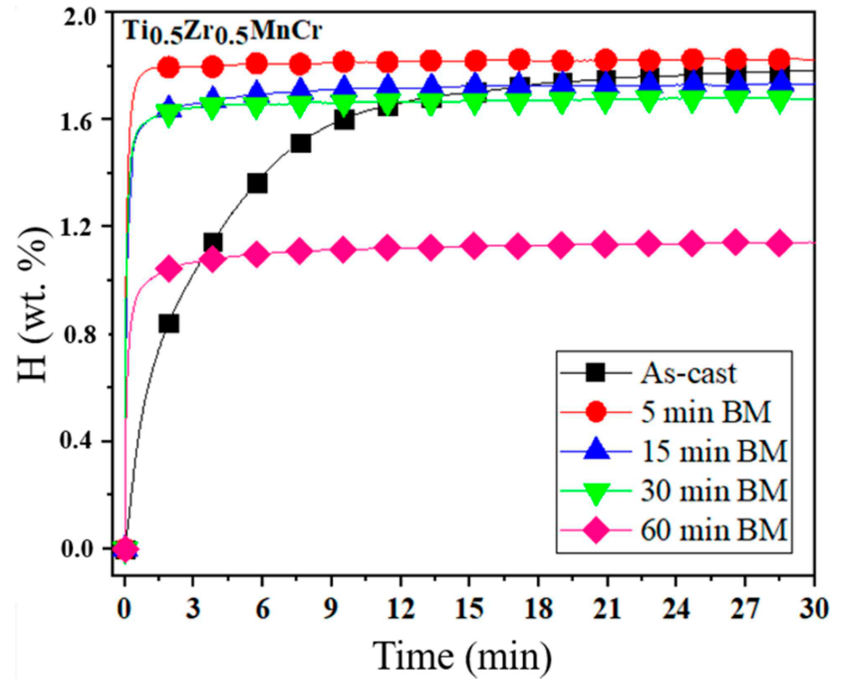 Metals 10 00562 g009