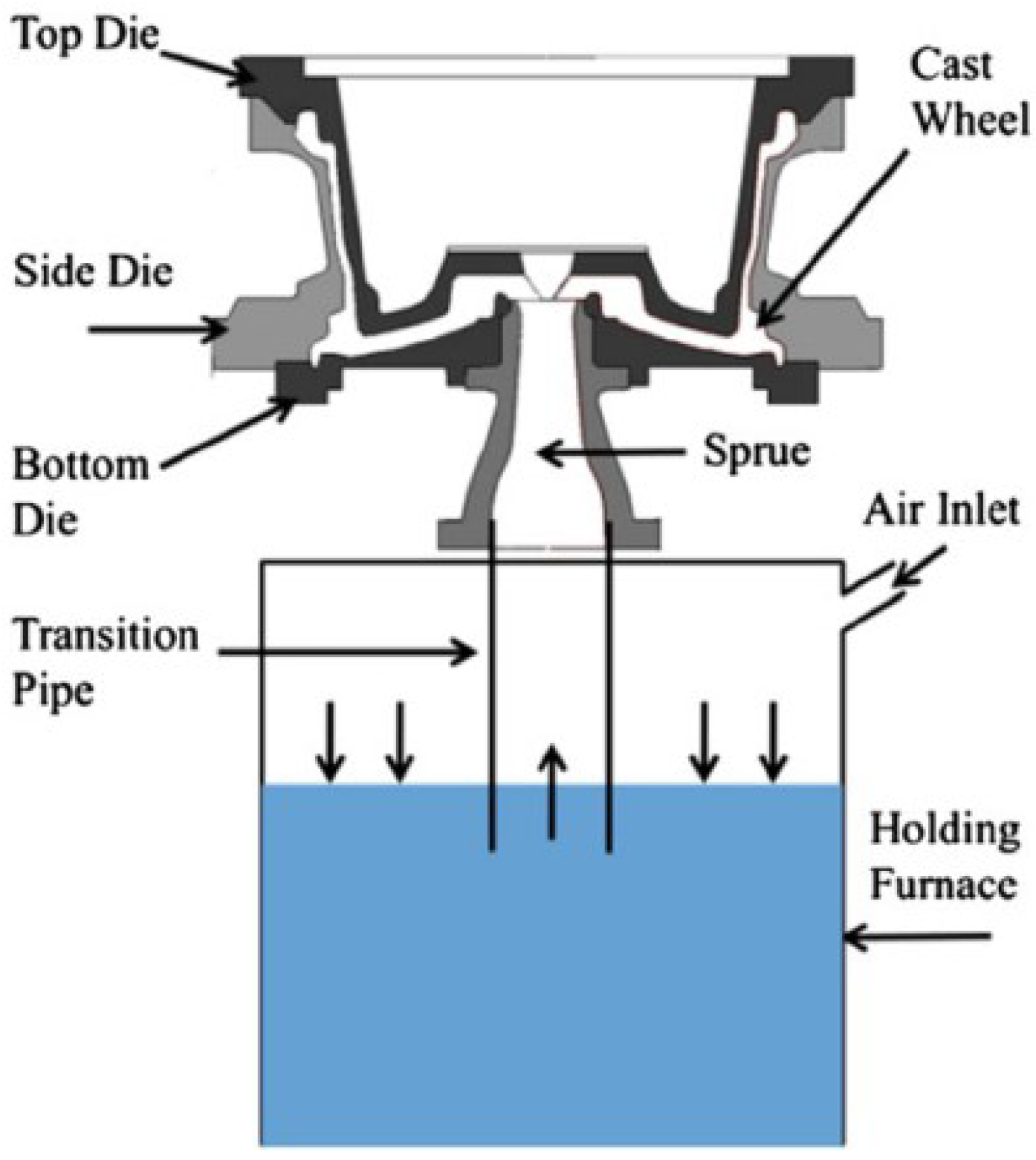 Metals 10 00563 g001